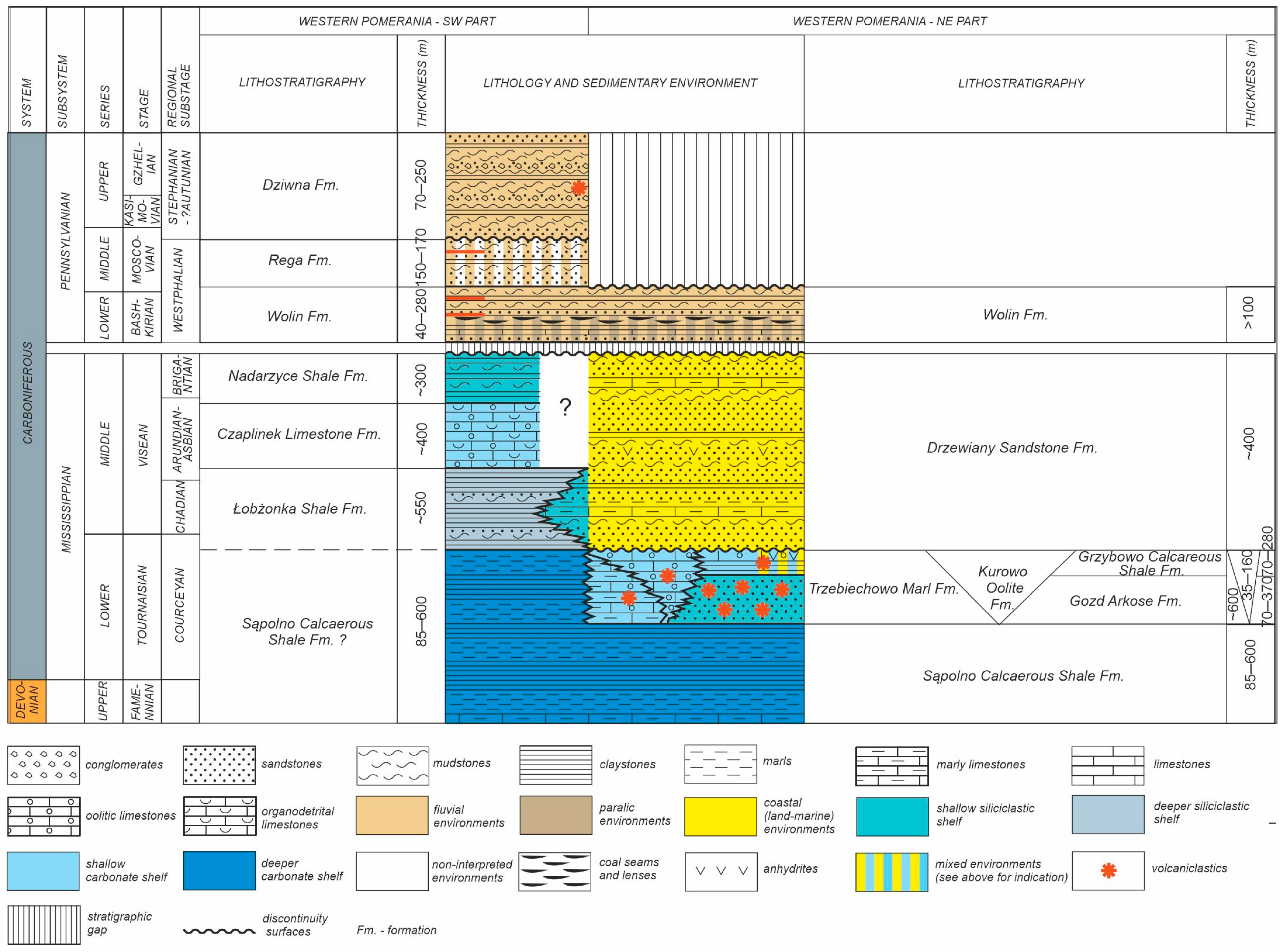 Minerals 16 00101 g002 Minerals 16 00101 g002