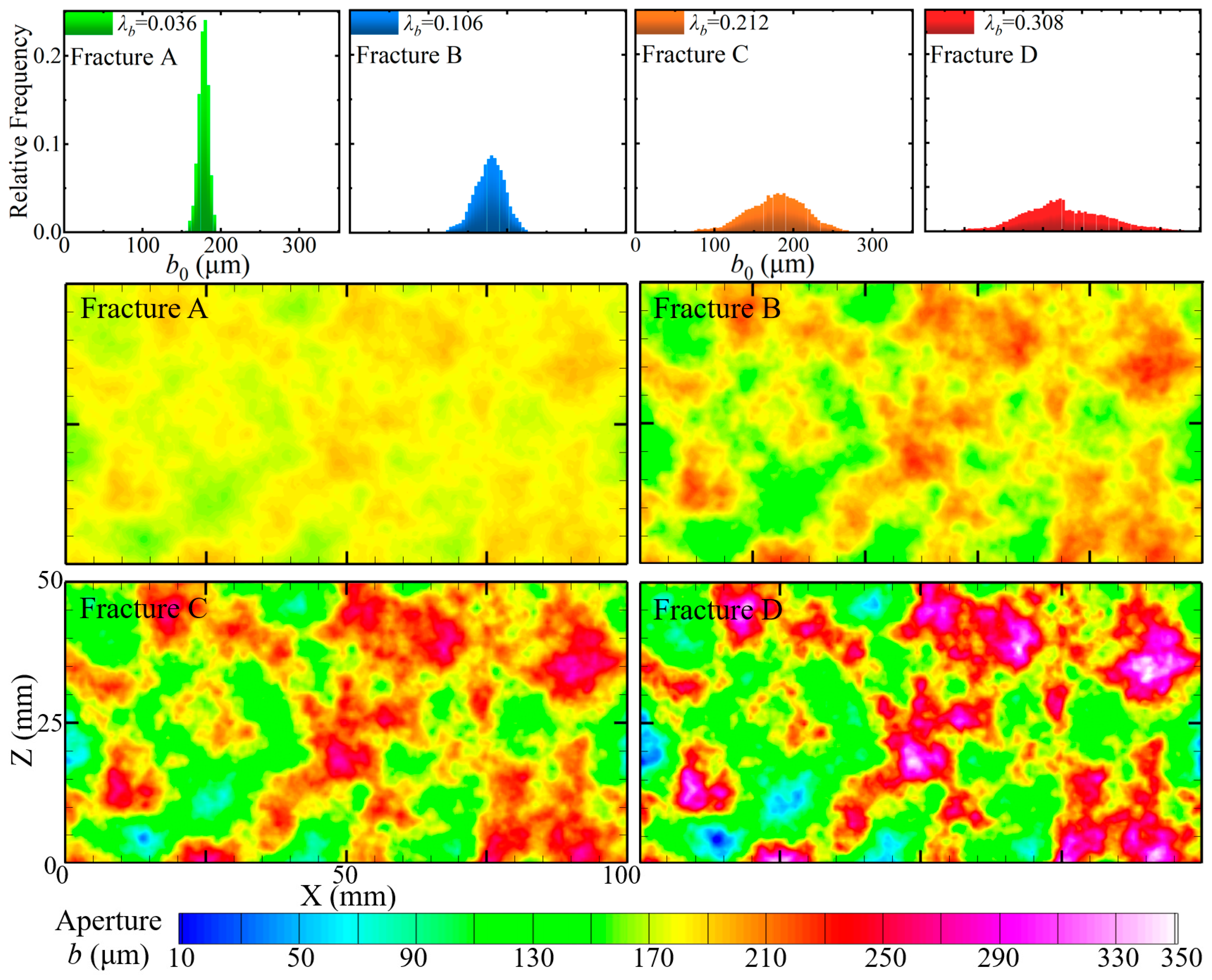 Minerals 16 00110 g001