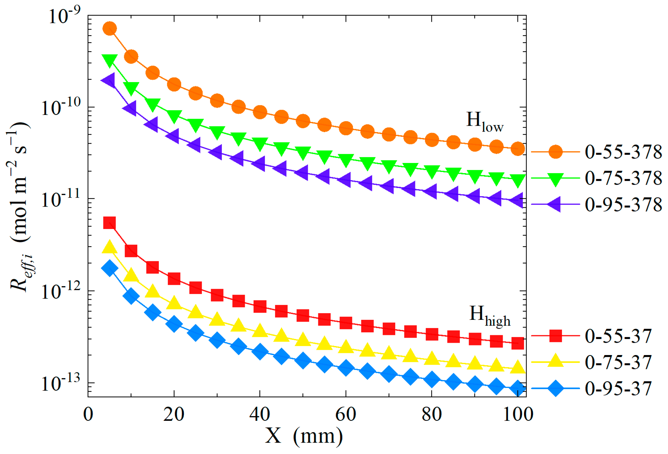Minerals 16 00110 g005