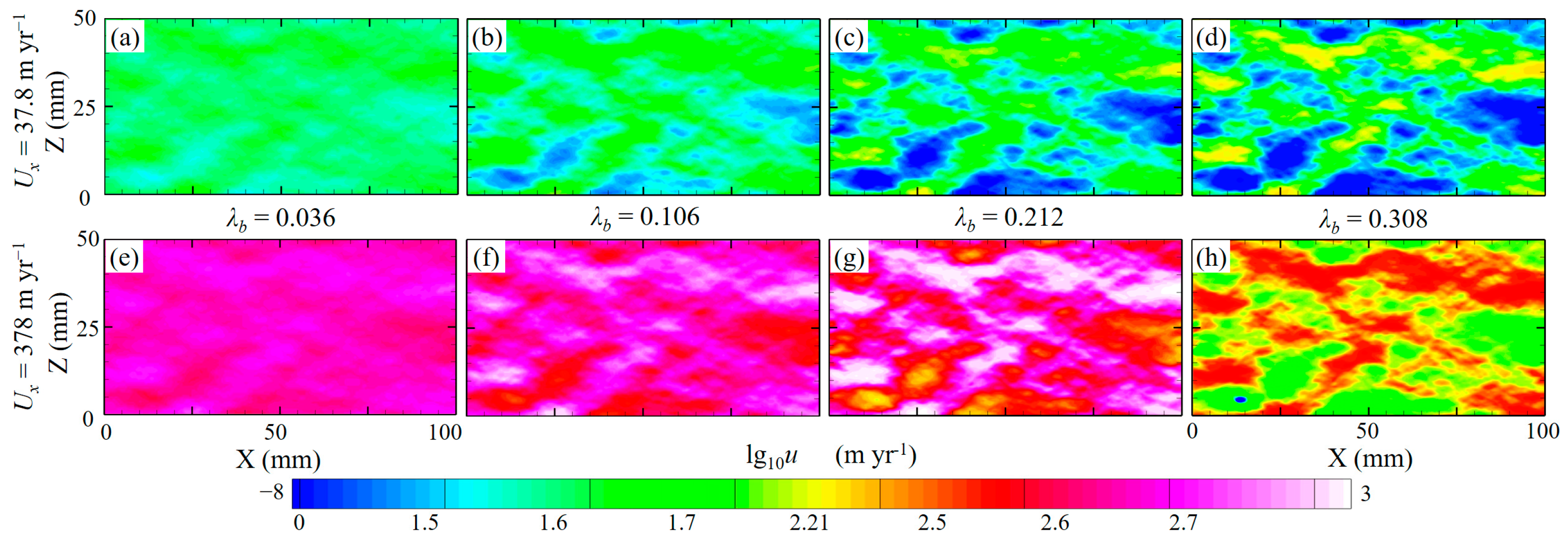 Minerals 16 00110 g006