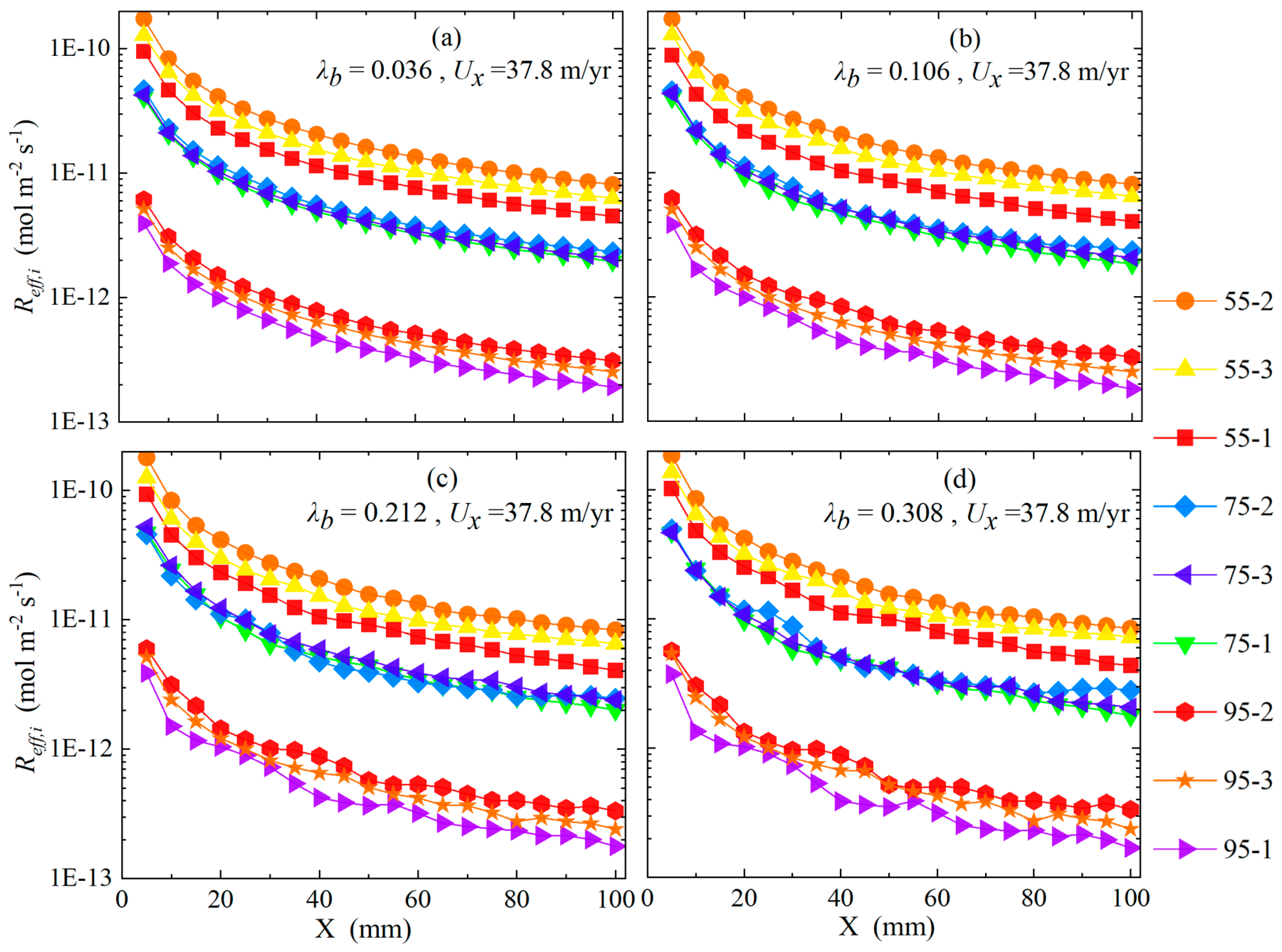 Minerals 16 00110 g010
