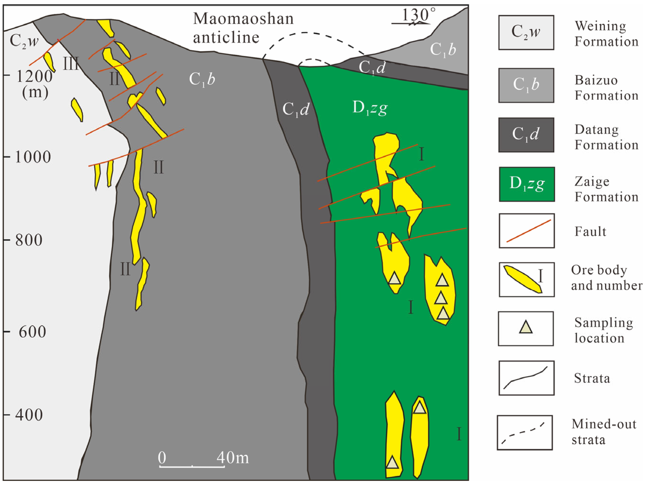 Minerals 16 00130 g003