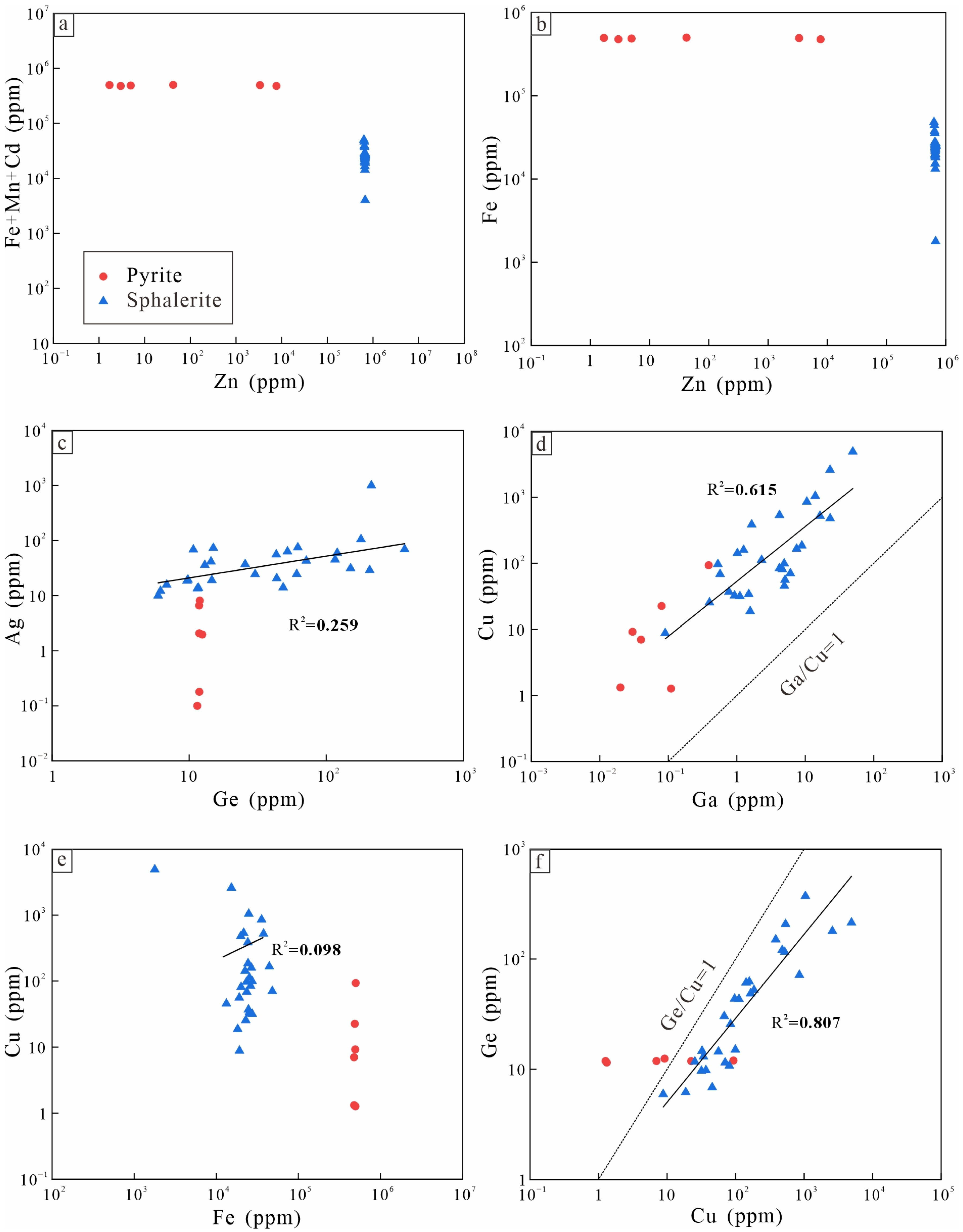 Minerals 16 00130 g008