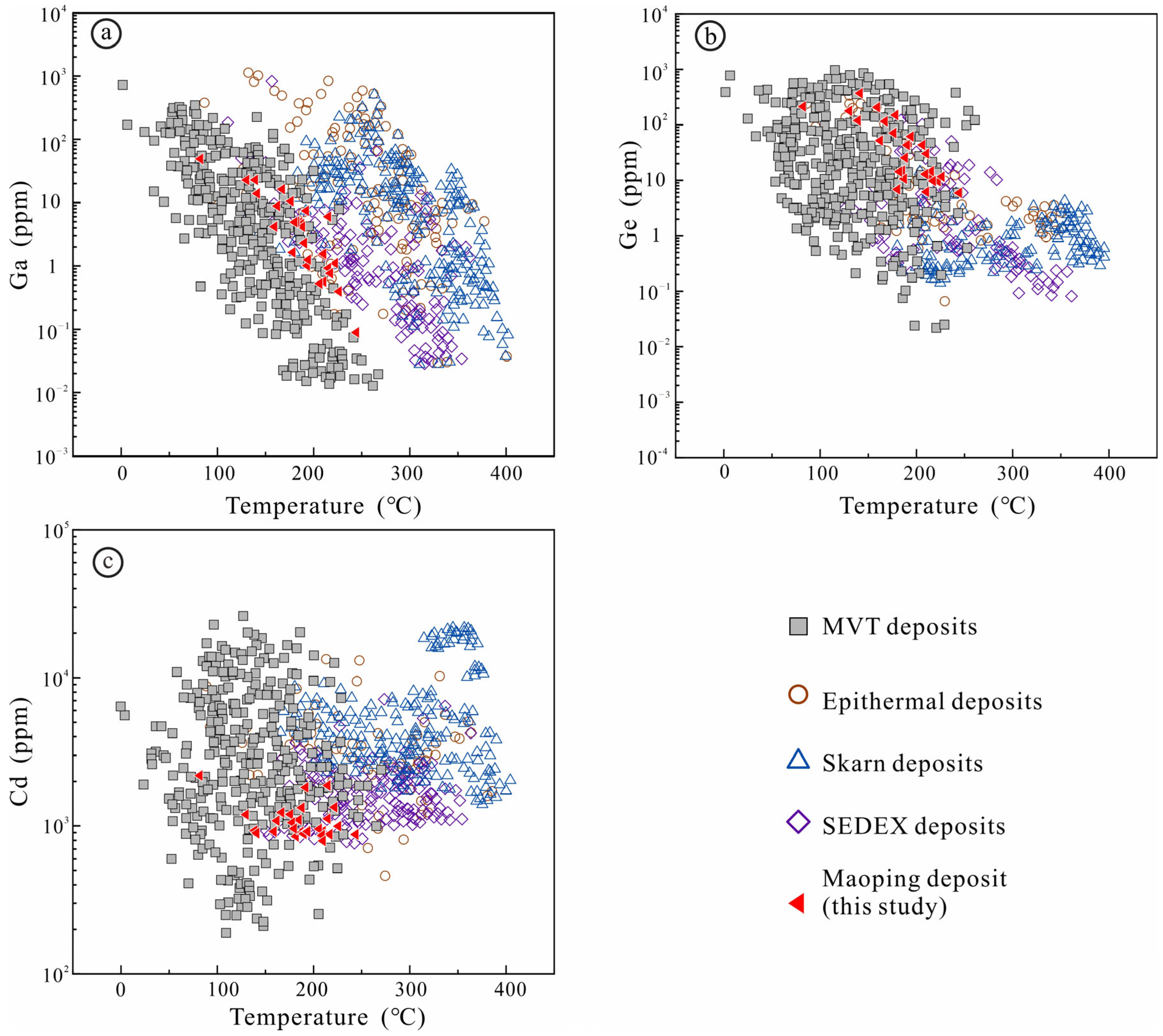 Minerals 16 00130 g010
