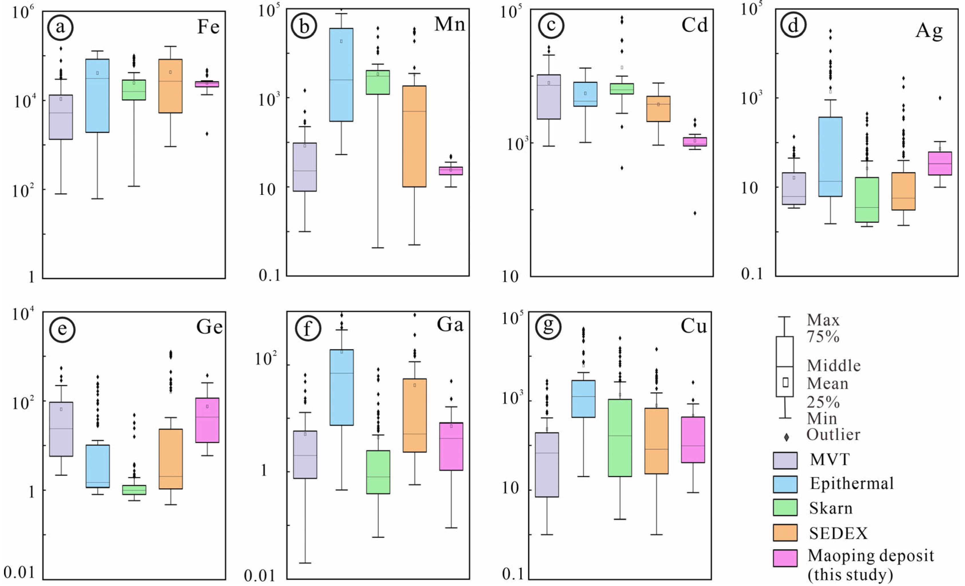 Minerals 16 00130 g011