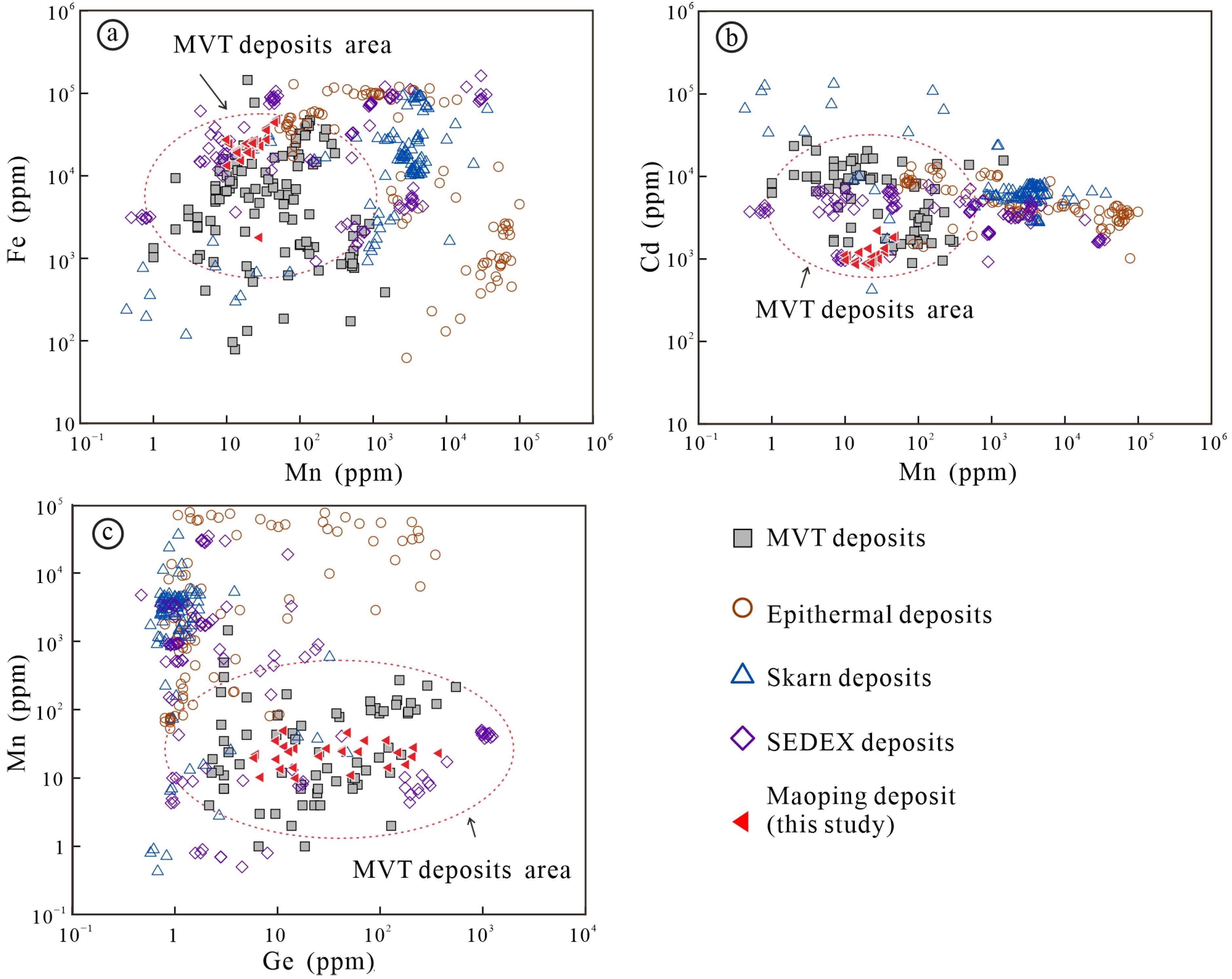 Minerals 16 00130 g012