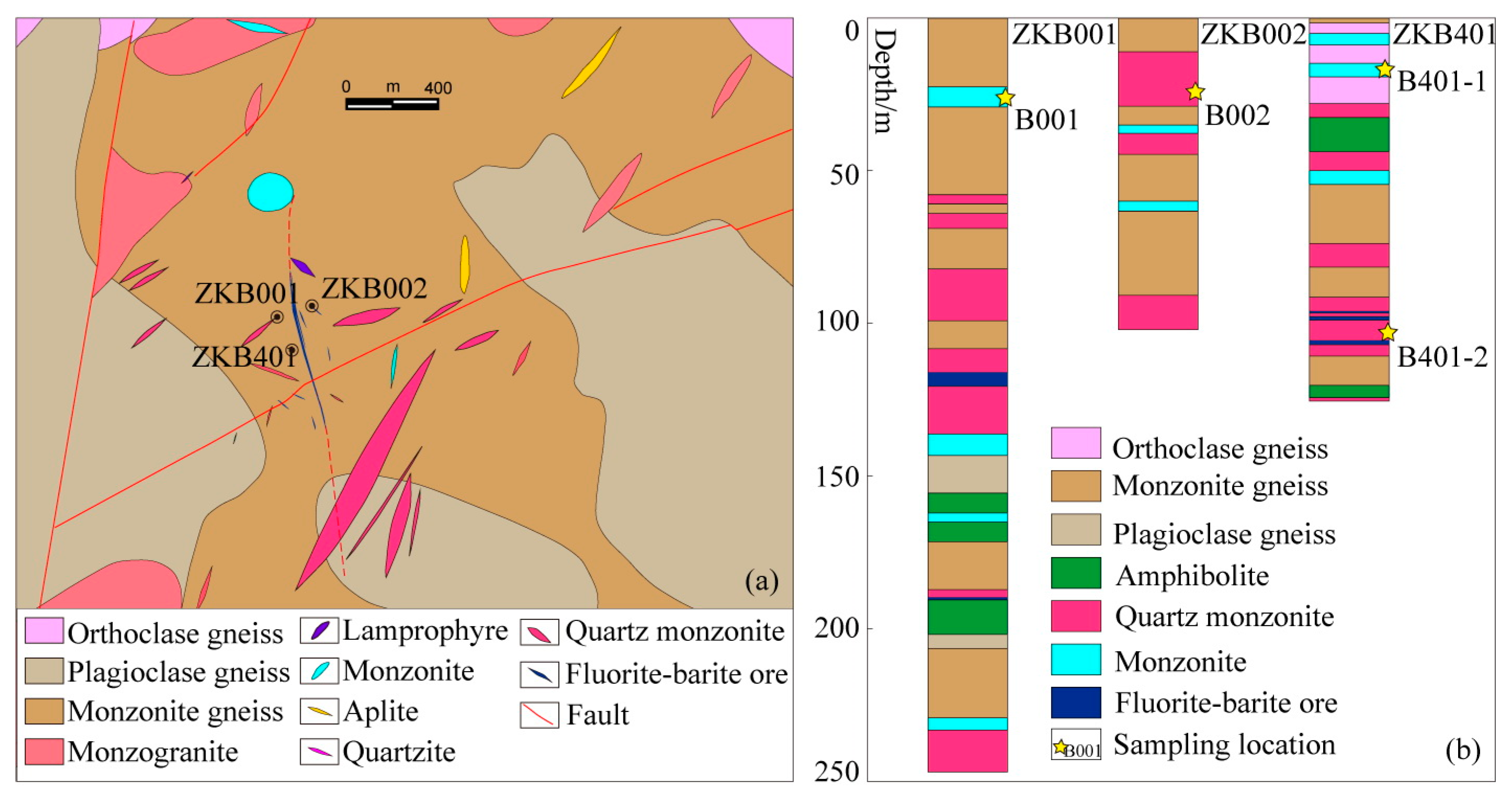 Minerals 16 00137 g002 Minerals 16 00137 g002