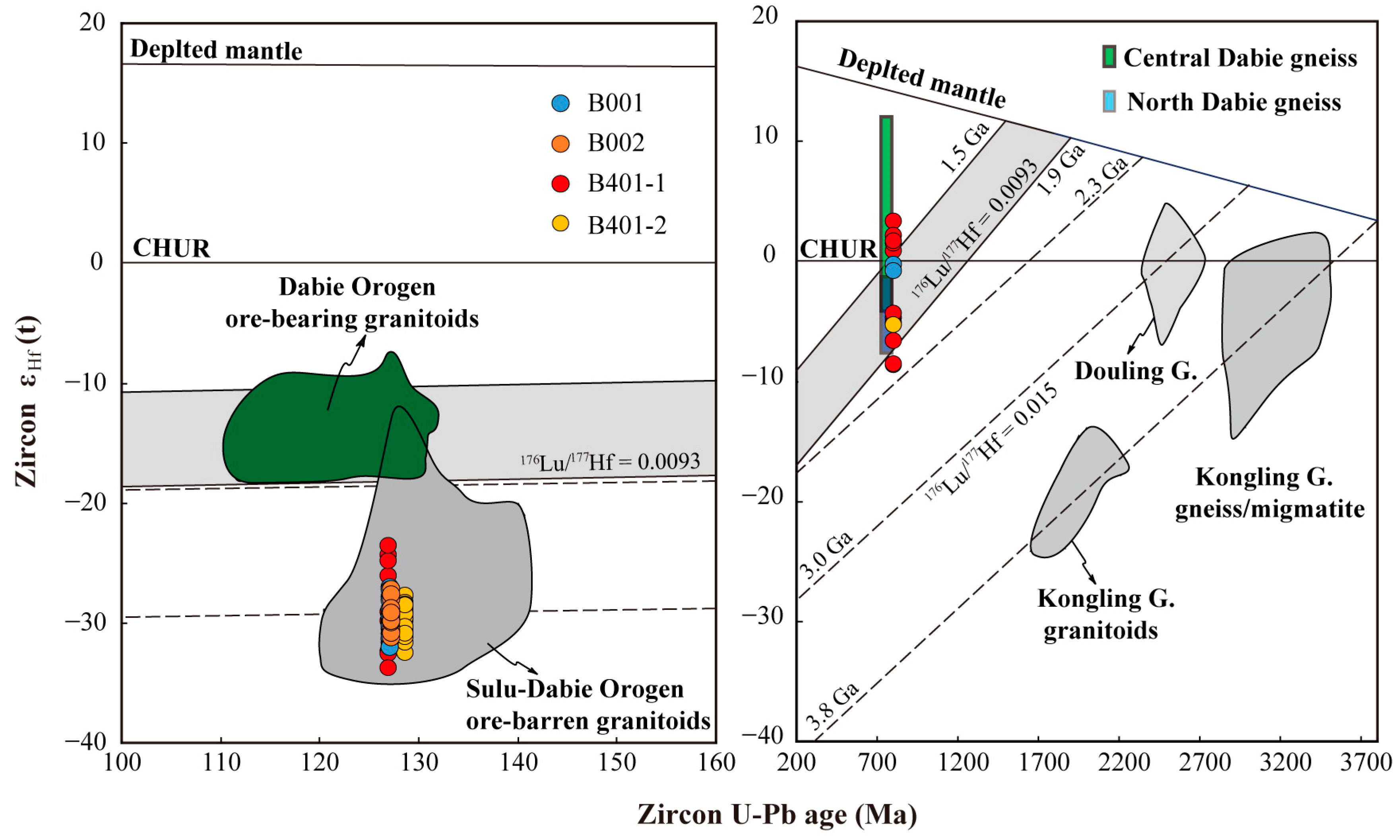 Minerals 16 00137 g011 Minerals 16 00137 g011