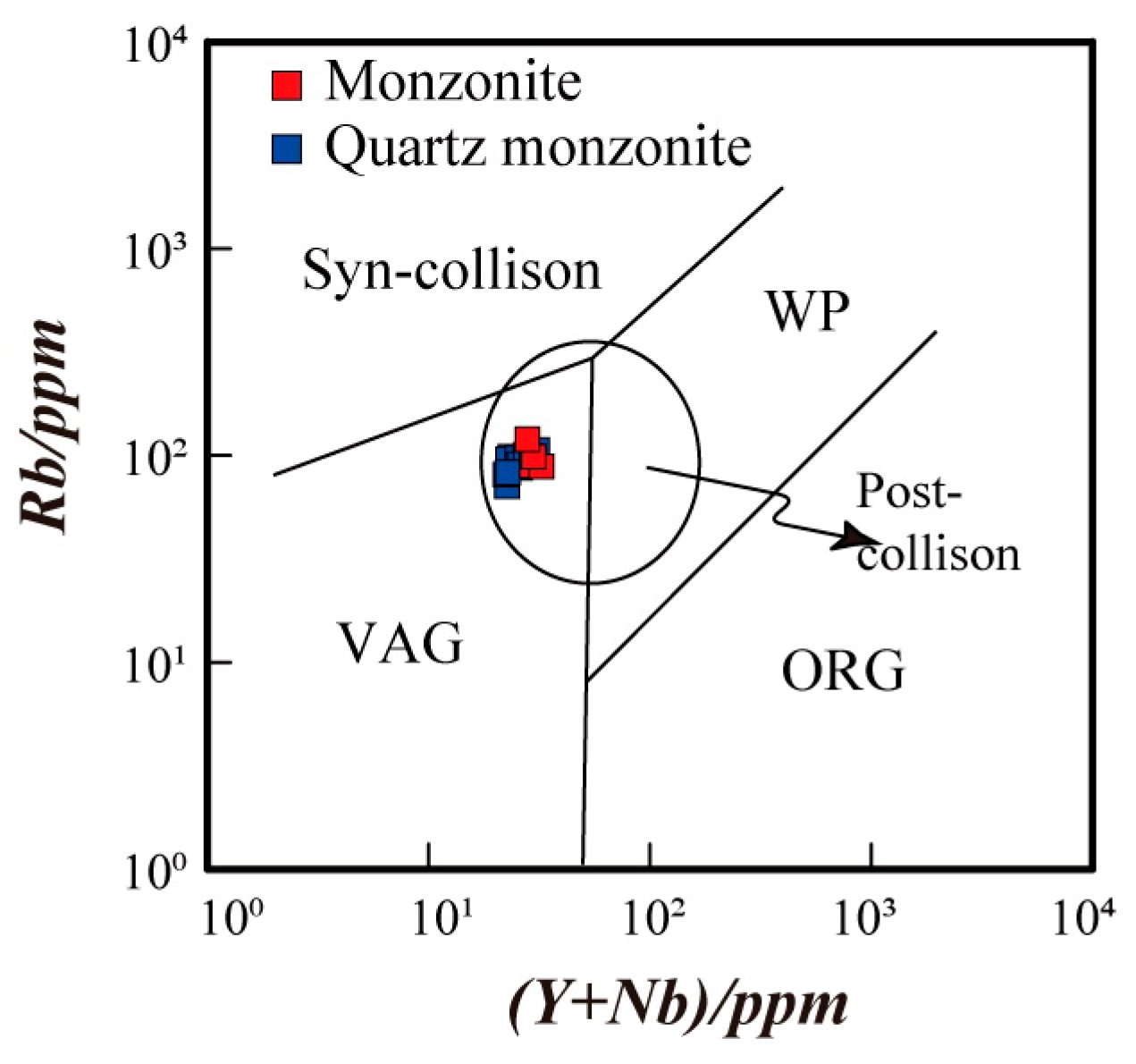 Minerals 16 00137 g013 Minerals 16 00137 g013