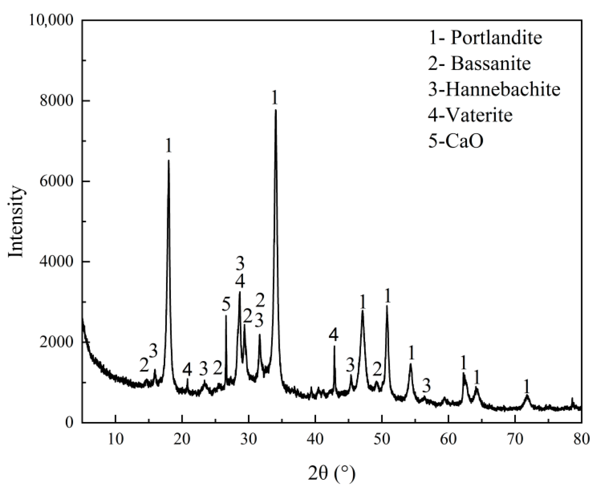 Minerals 16 00145 g002
