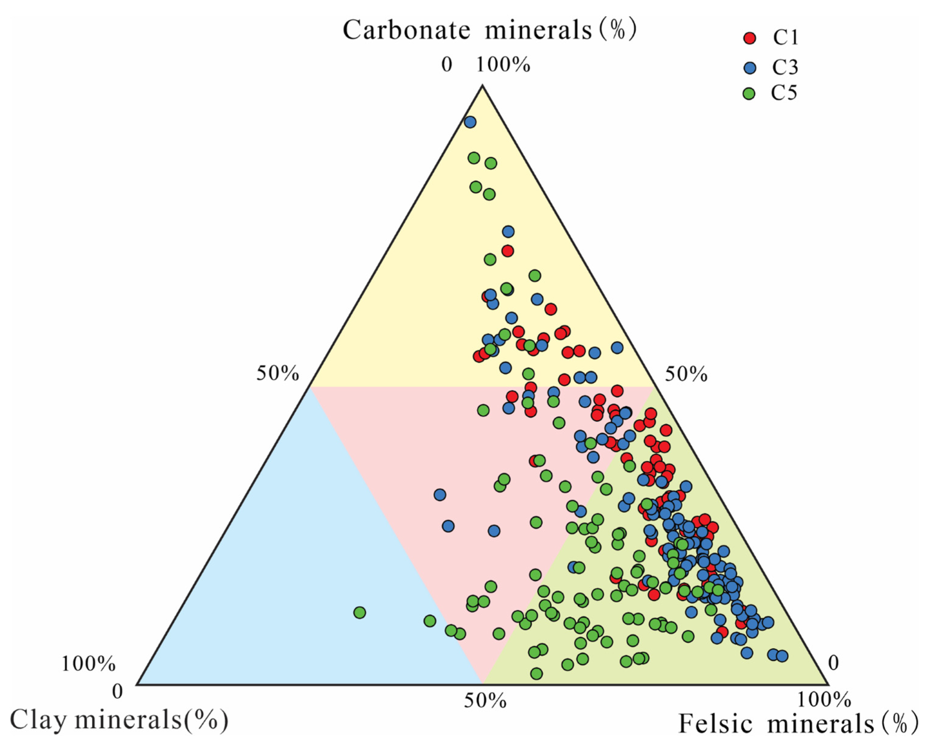 Minerals 16 00146 g003 Minerals 16 00146 g003