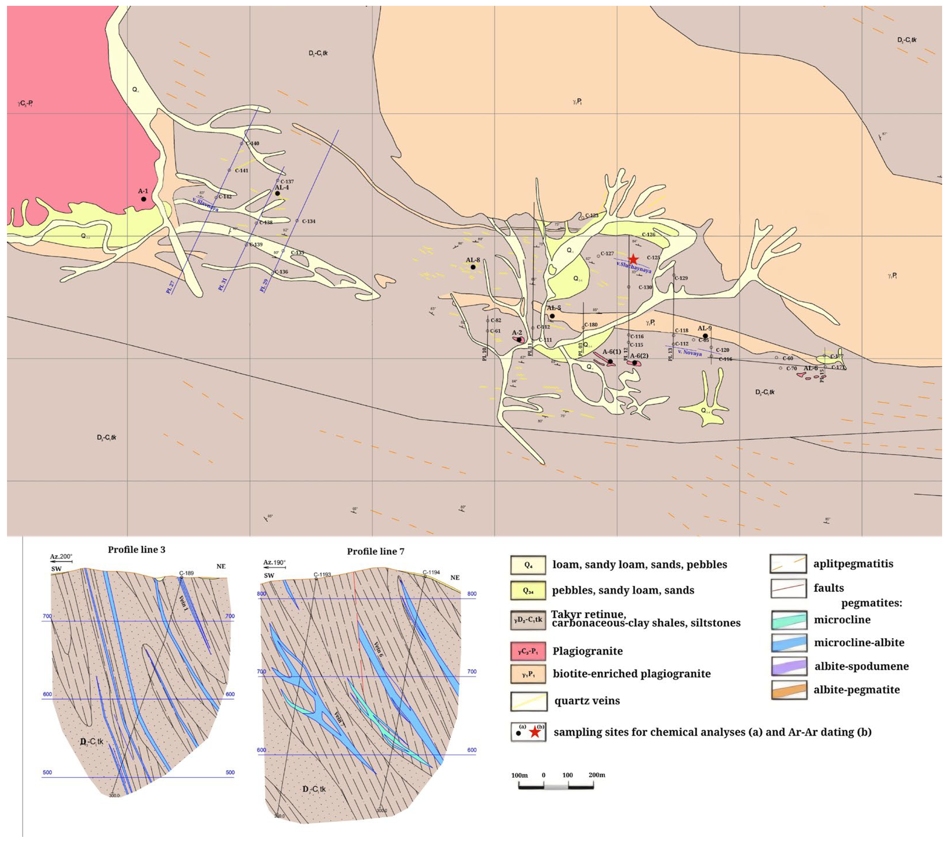 Minerals 16 00148 g002 Minerals 16 00148 g002