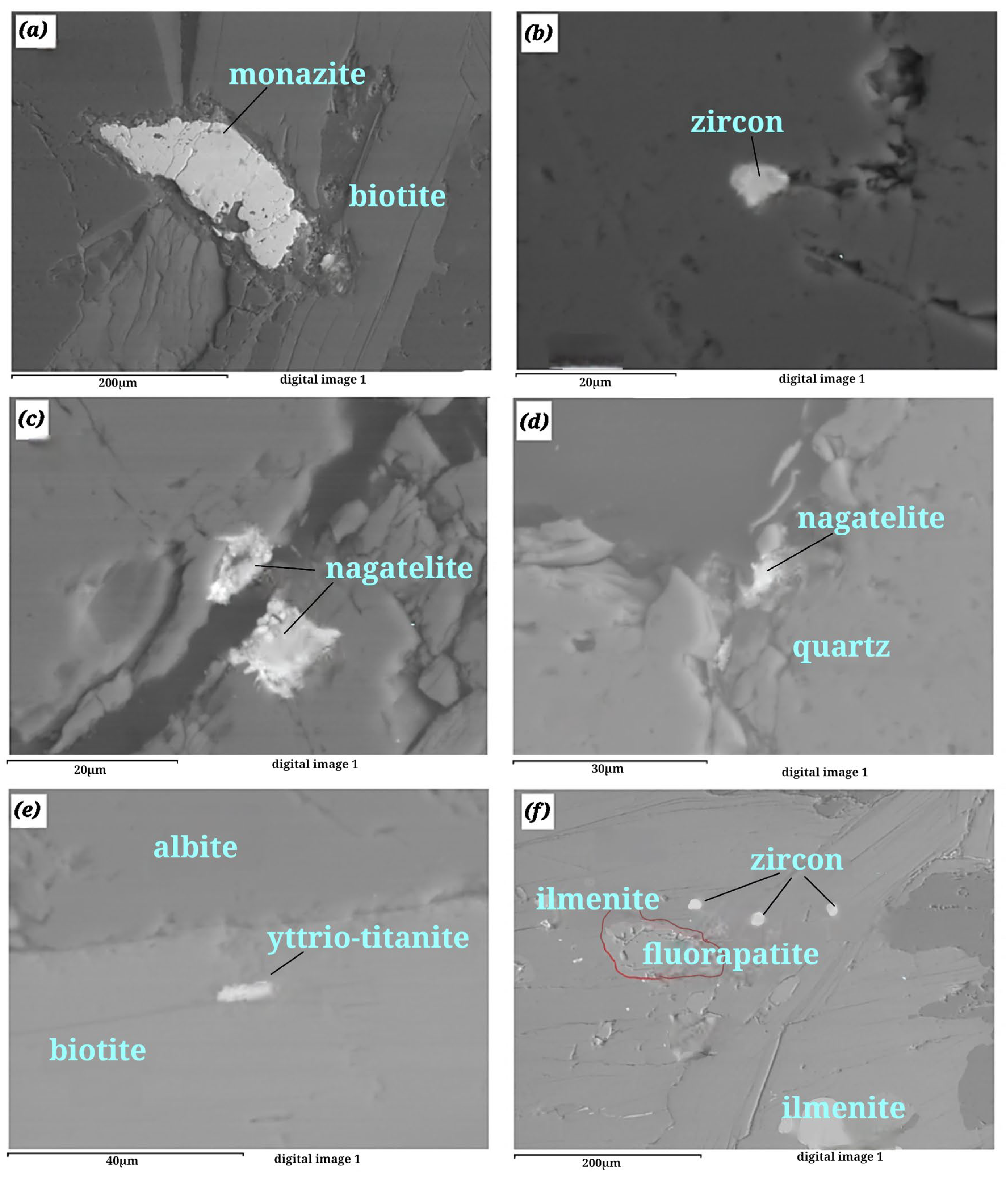 Minerals 16 00148 g011 Minerals 16 00148 g011