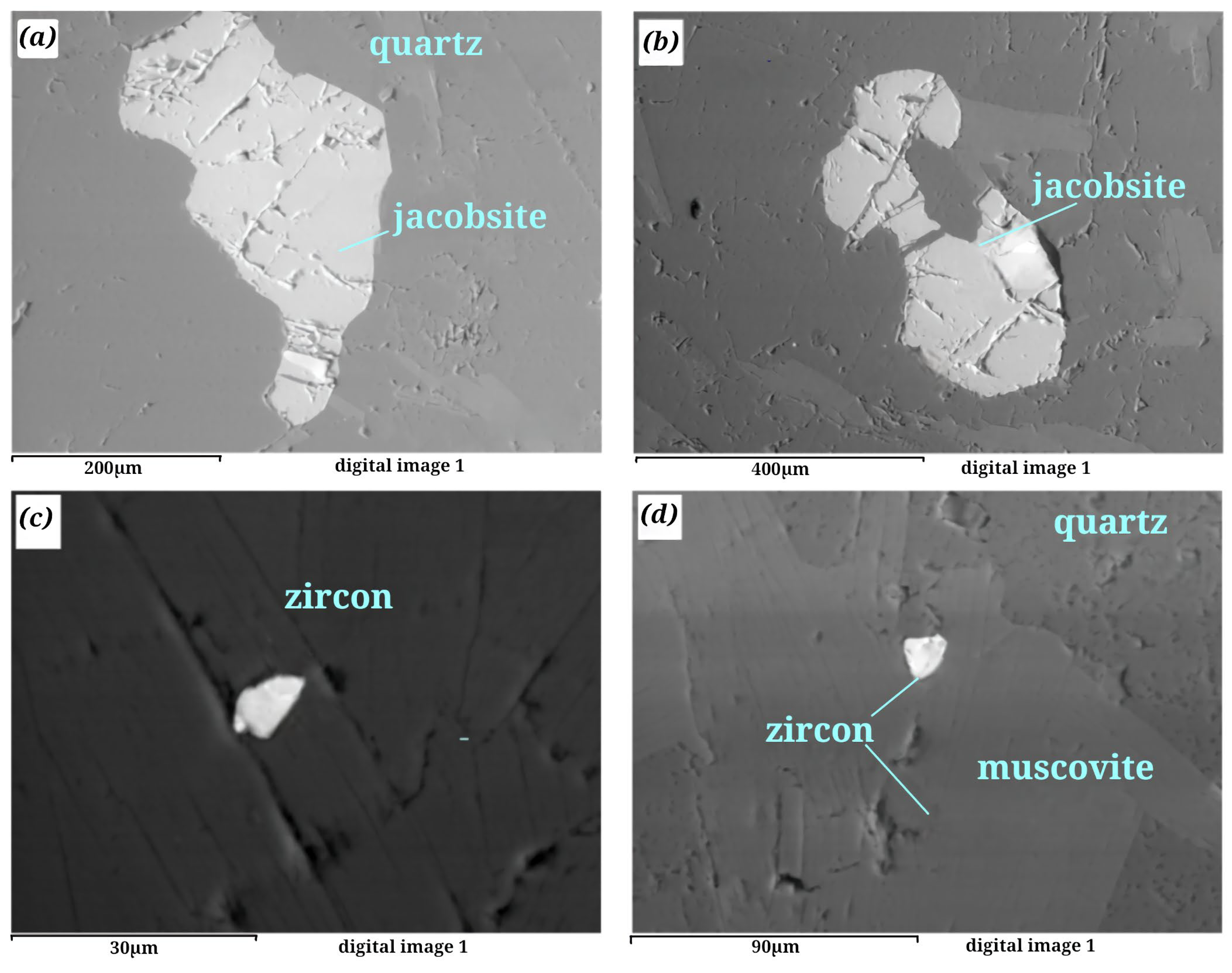 Minerals 16 00148 g014 Minerals 16 00148 g014