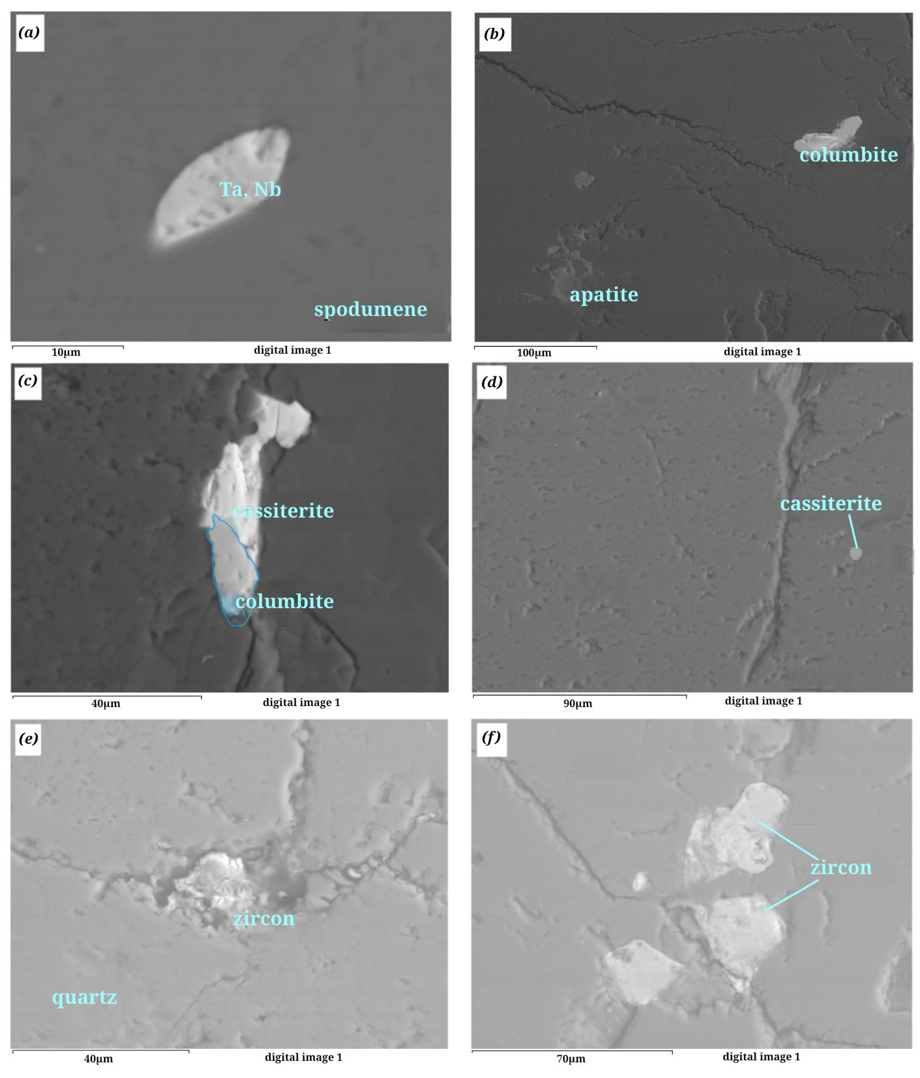 Minerals 16 00148 g015 Minerals 16 00148 g015
