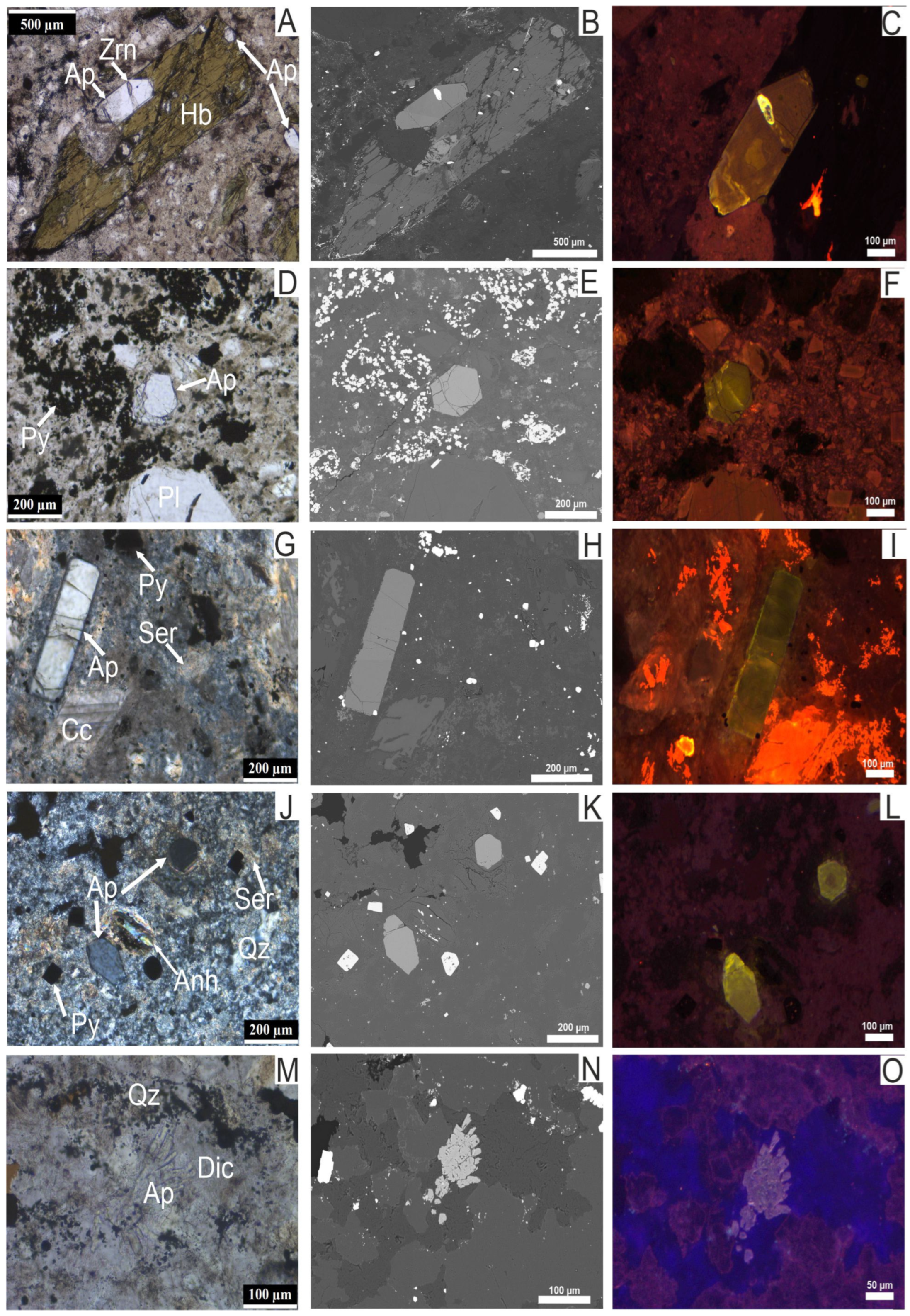 Minerals 16 00150 g003 Minerals 16 00150 g003