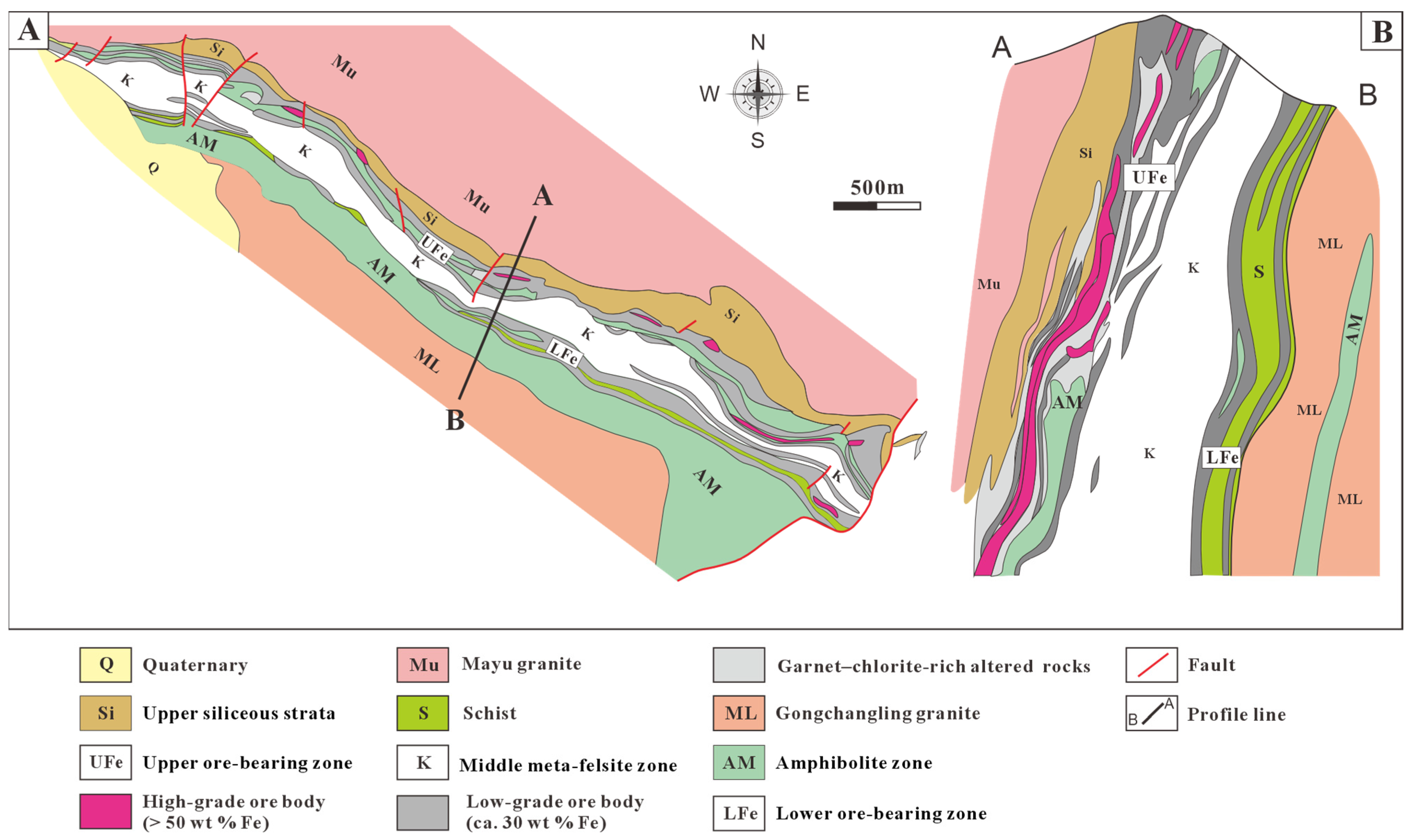 Minerals 16 00151 g003 Minerals 16 00151 g003