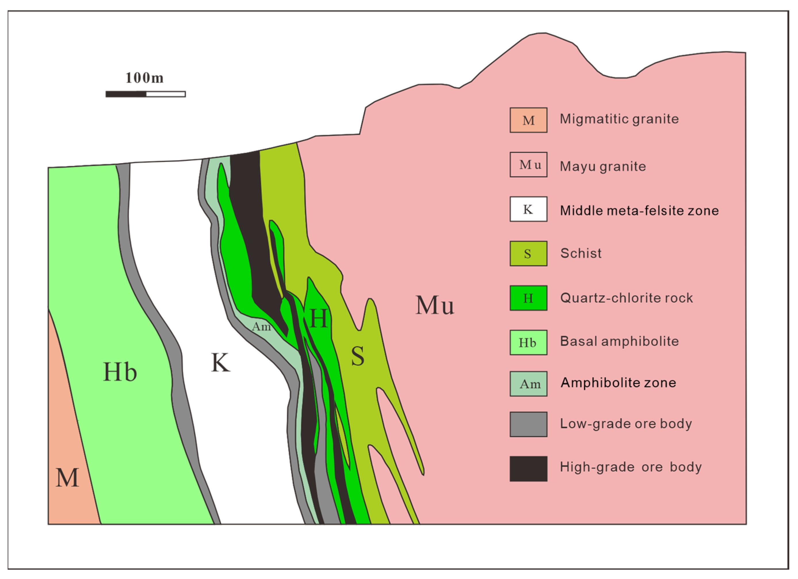 Minerals 16 00151 g011 Minerals 16 00151 g011