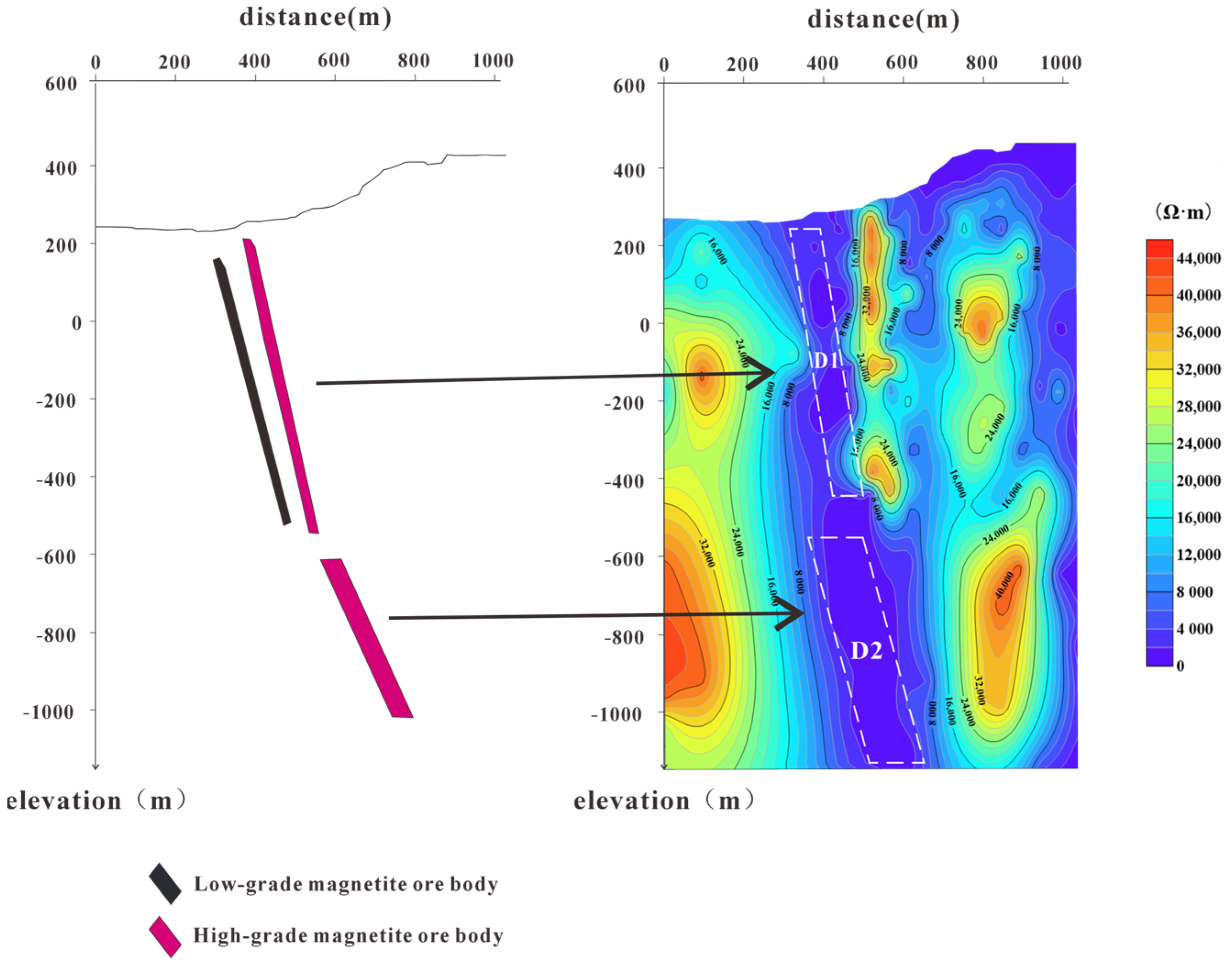 Minerals 16 00151 g012 Minerals 16 00151 g012