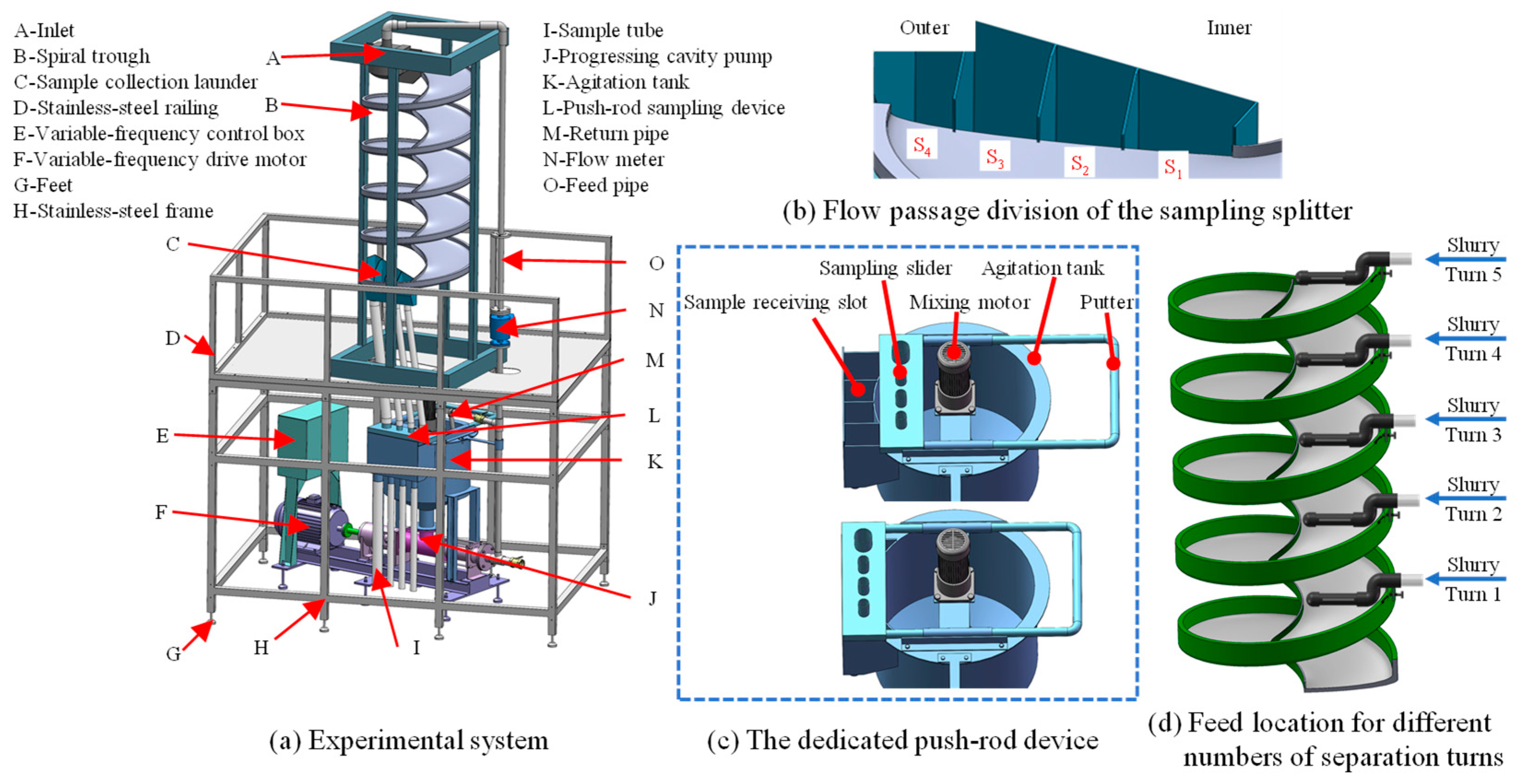 Minerals 16 00153 g001 Minerals 16 00153 g001