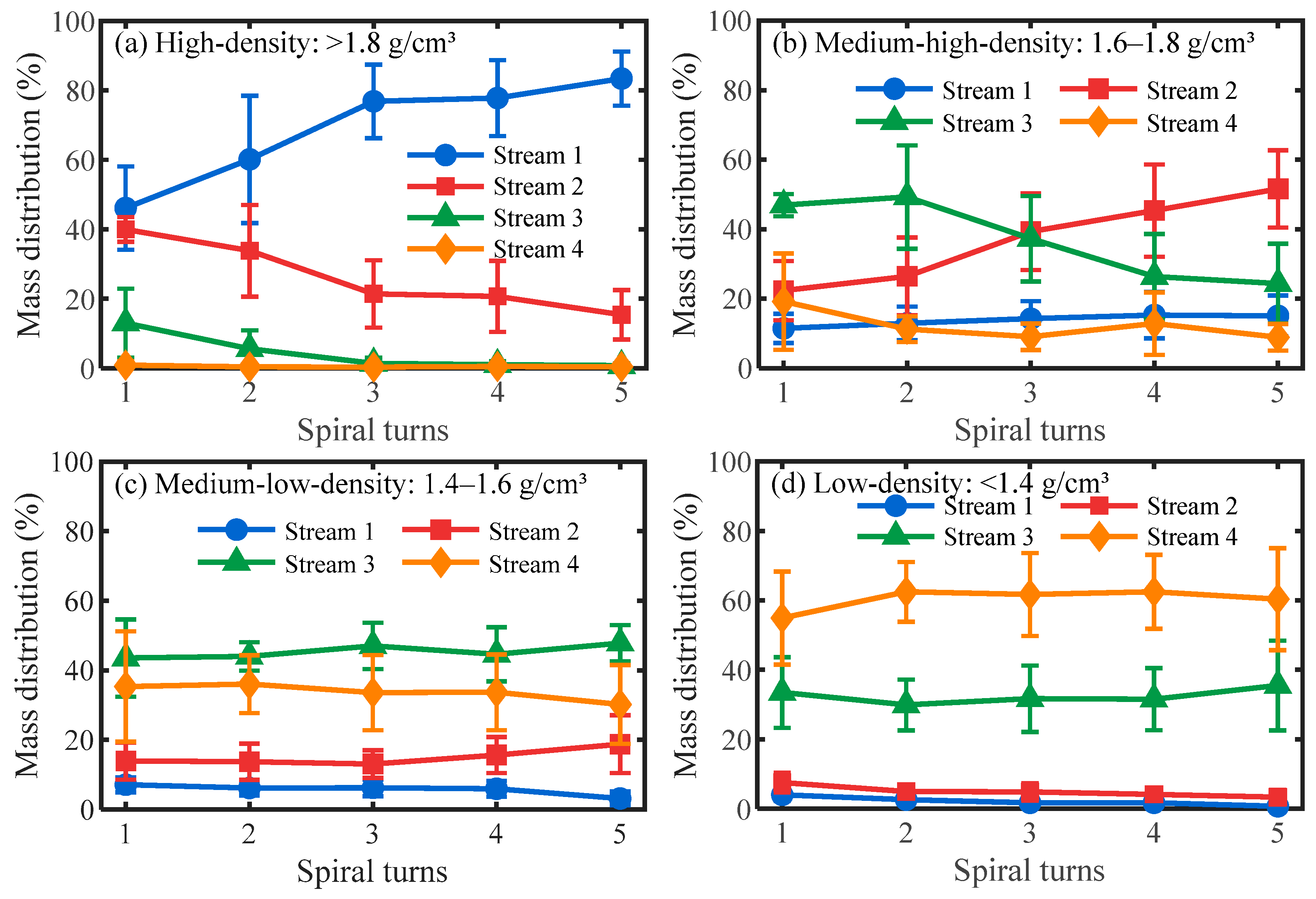 Minerals 16 00153 g004 Minerals 16 00153 g004
