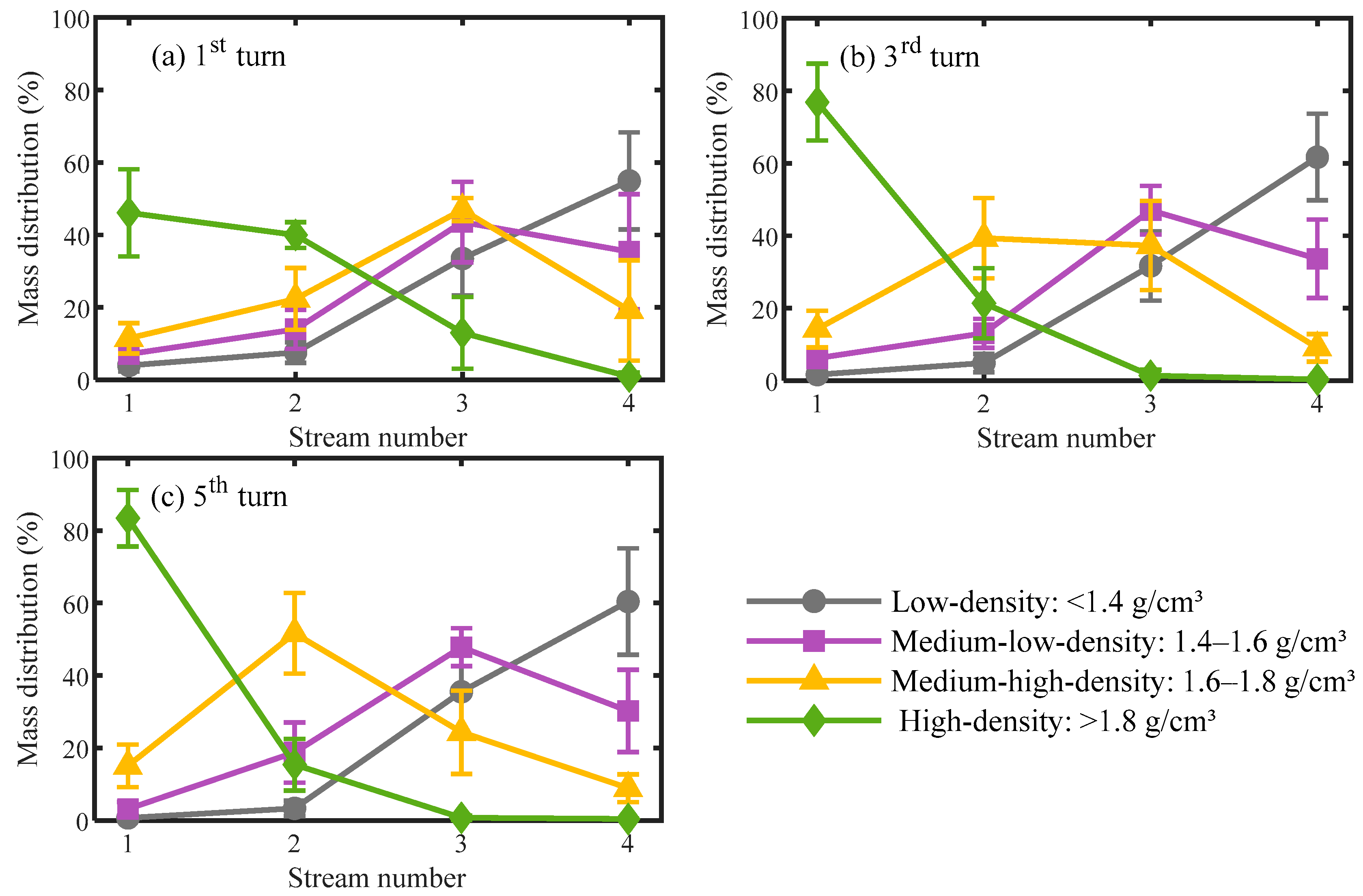 Minerals 16 00153 g005 Minerals 16 00153 g005