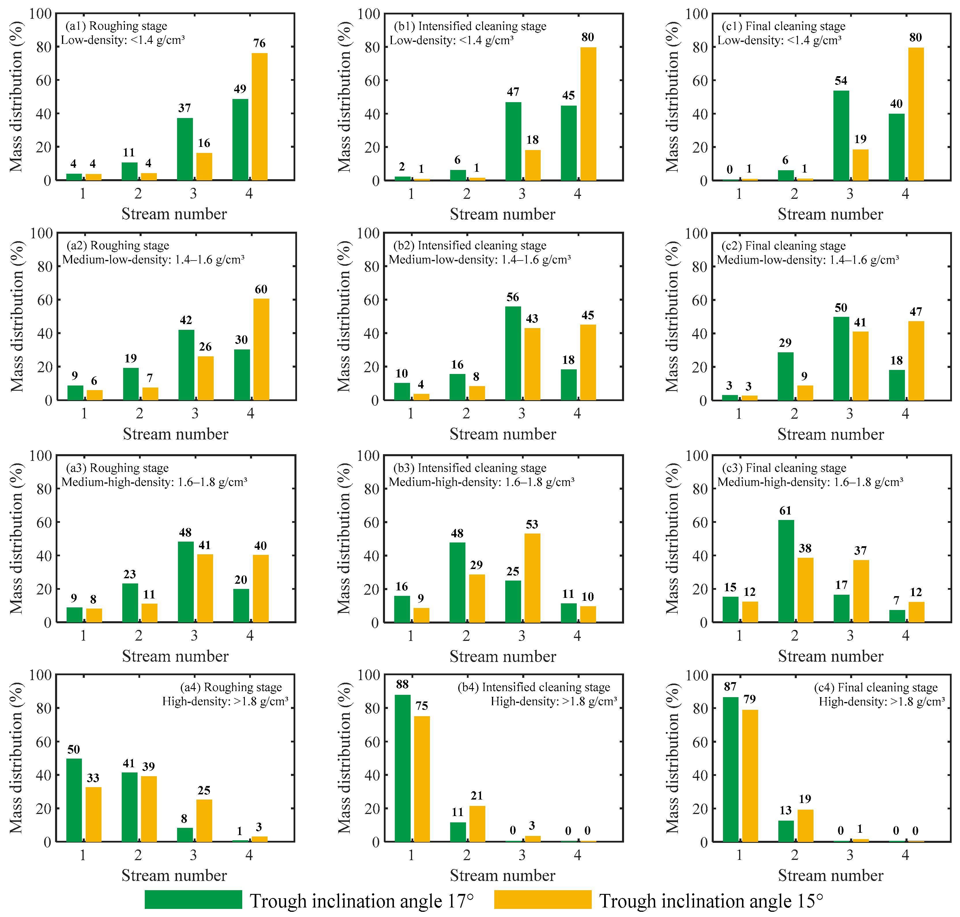 Minerals 16 00153 g007 Minerals 16 00153 g007