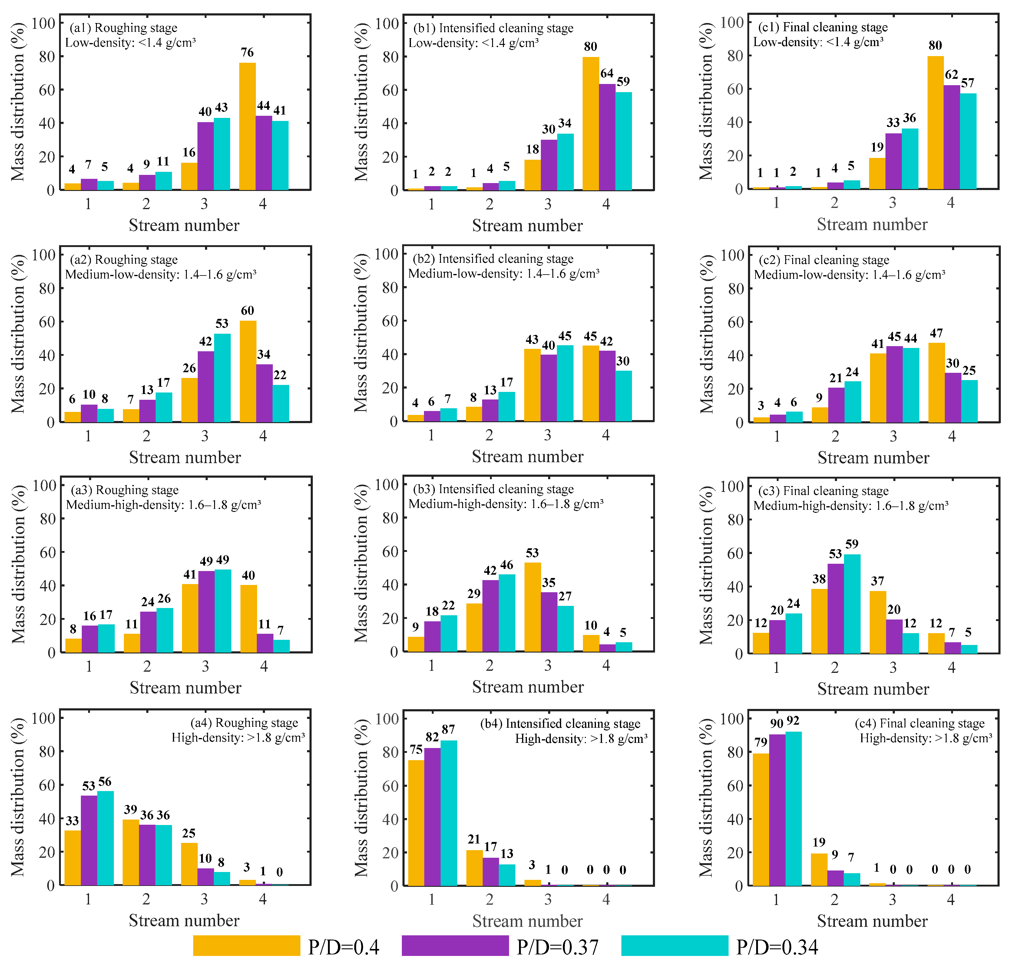 Minerals 16 00153 g008 Minerals 16 00153 g008