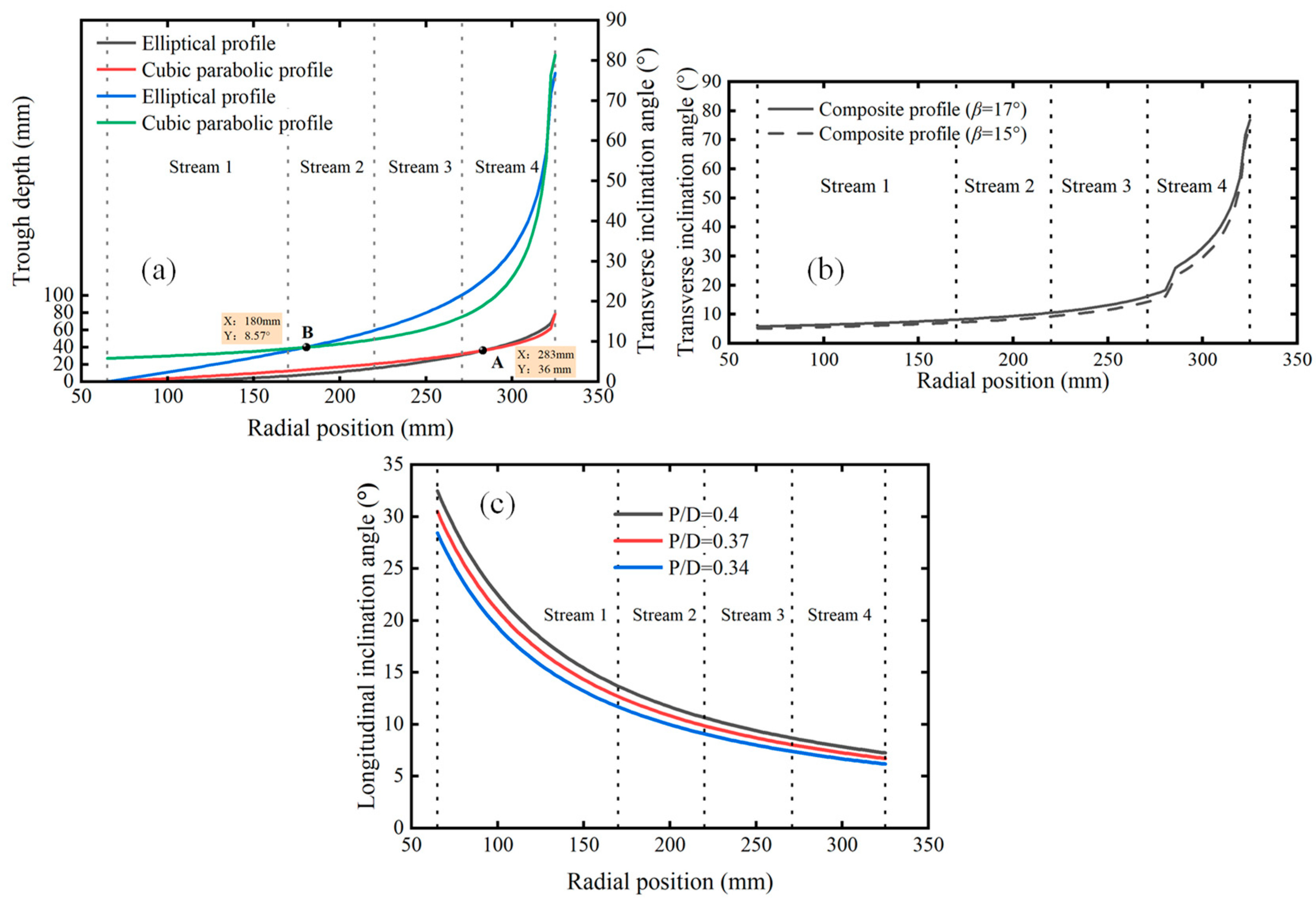 Minerals 16 00153 g009 Minerals 16 00153 g009