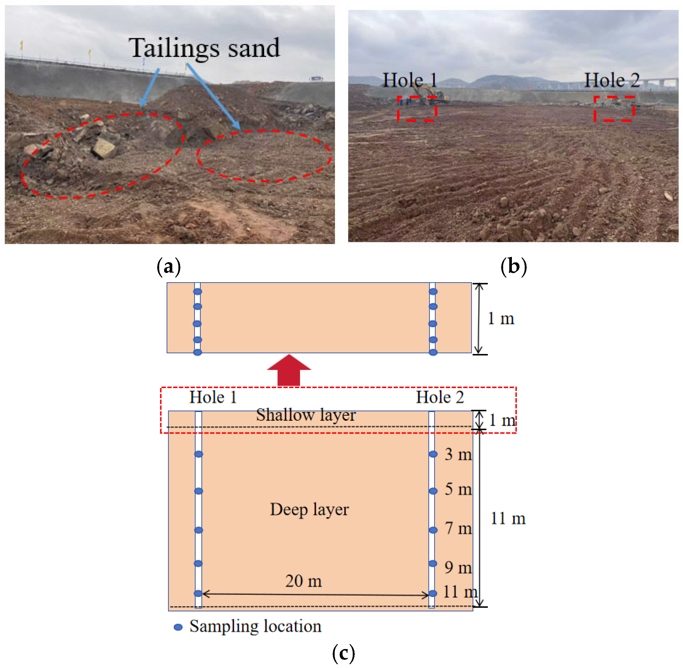 Minerals 16 00155 g001 Minerals 16 00155 g001