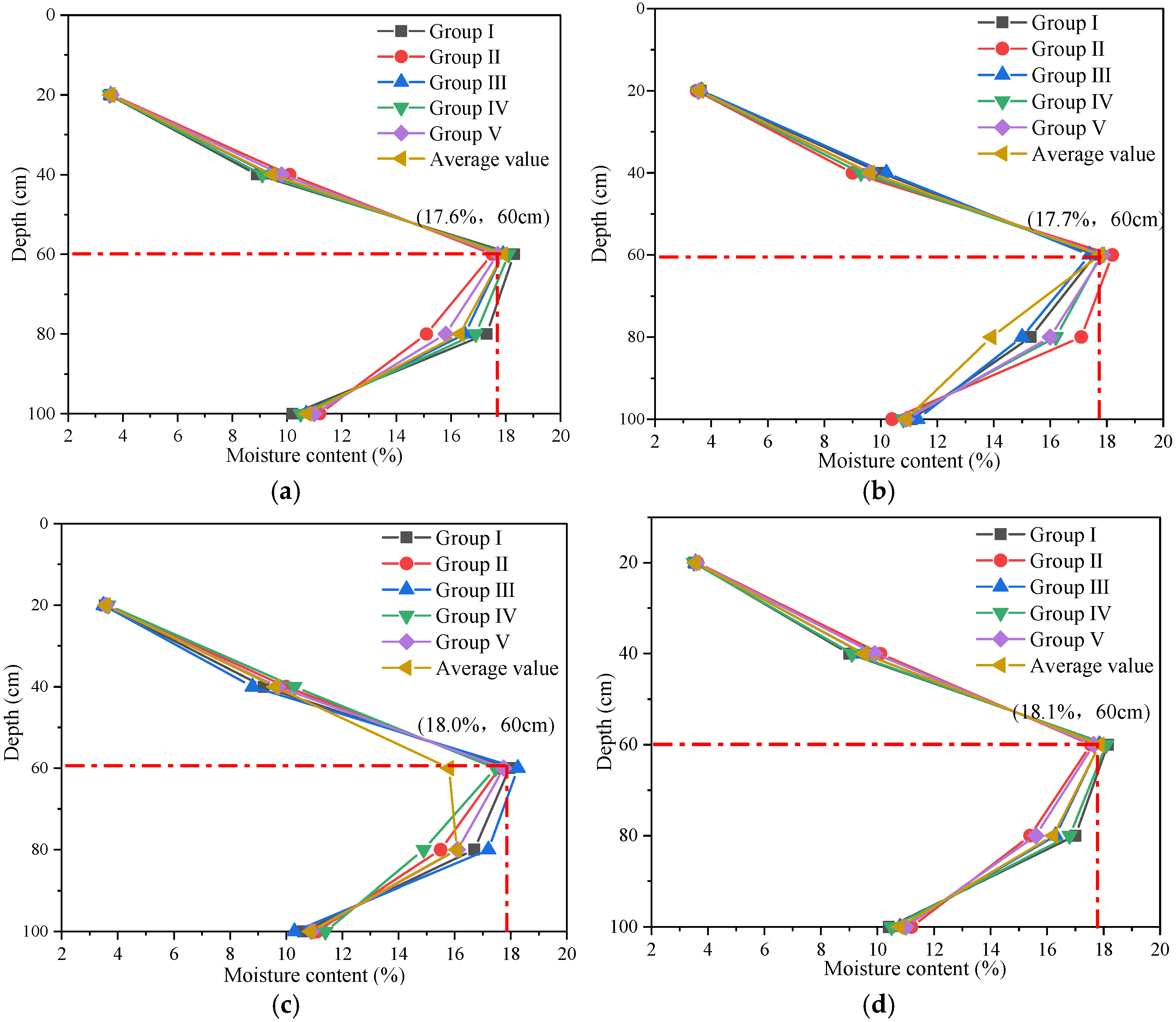 Minerals 16 00155 g005 Minerals 16 00155 g005