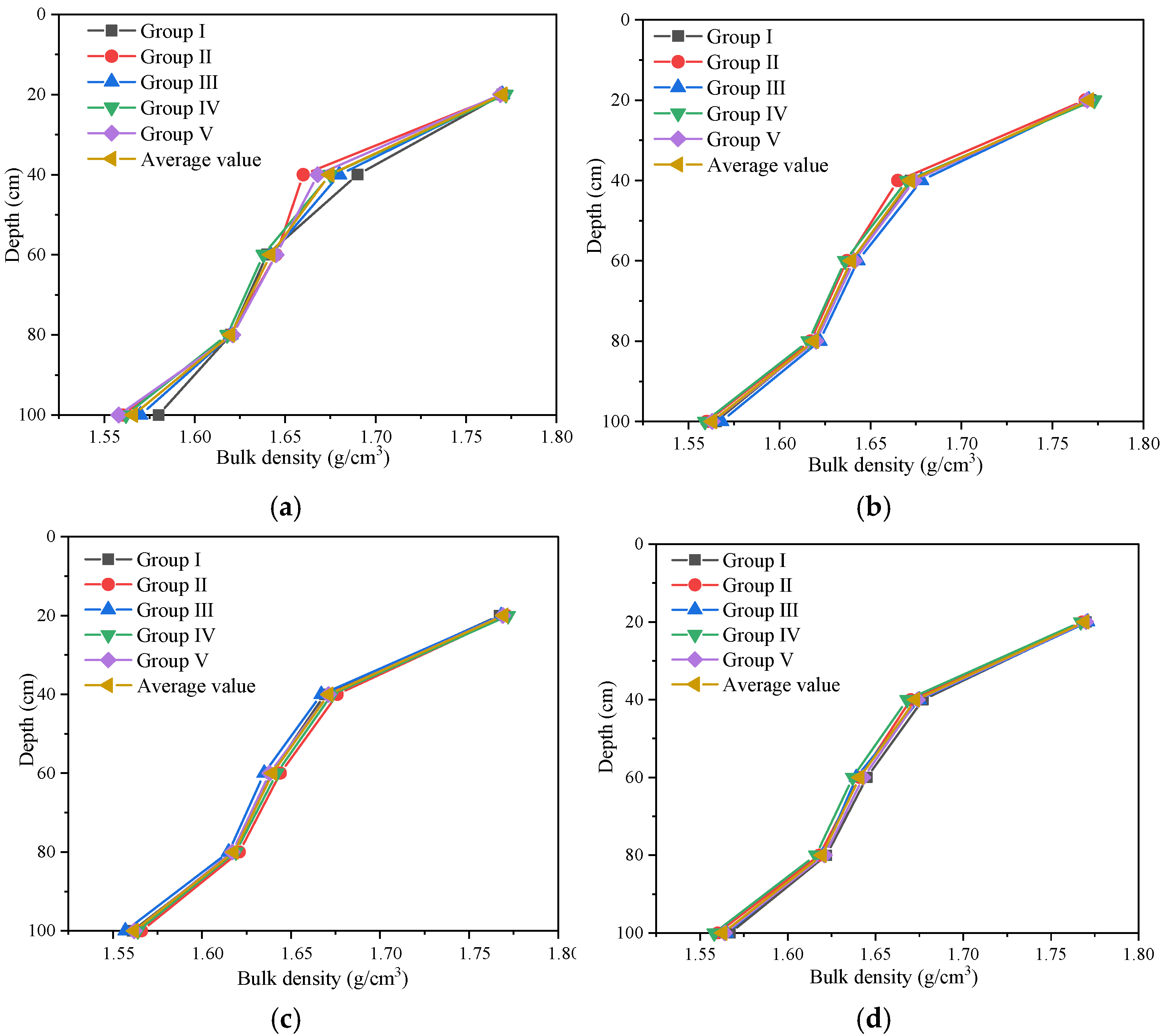 Minerals 16 00155 g006 Minerals 16 00155 g006