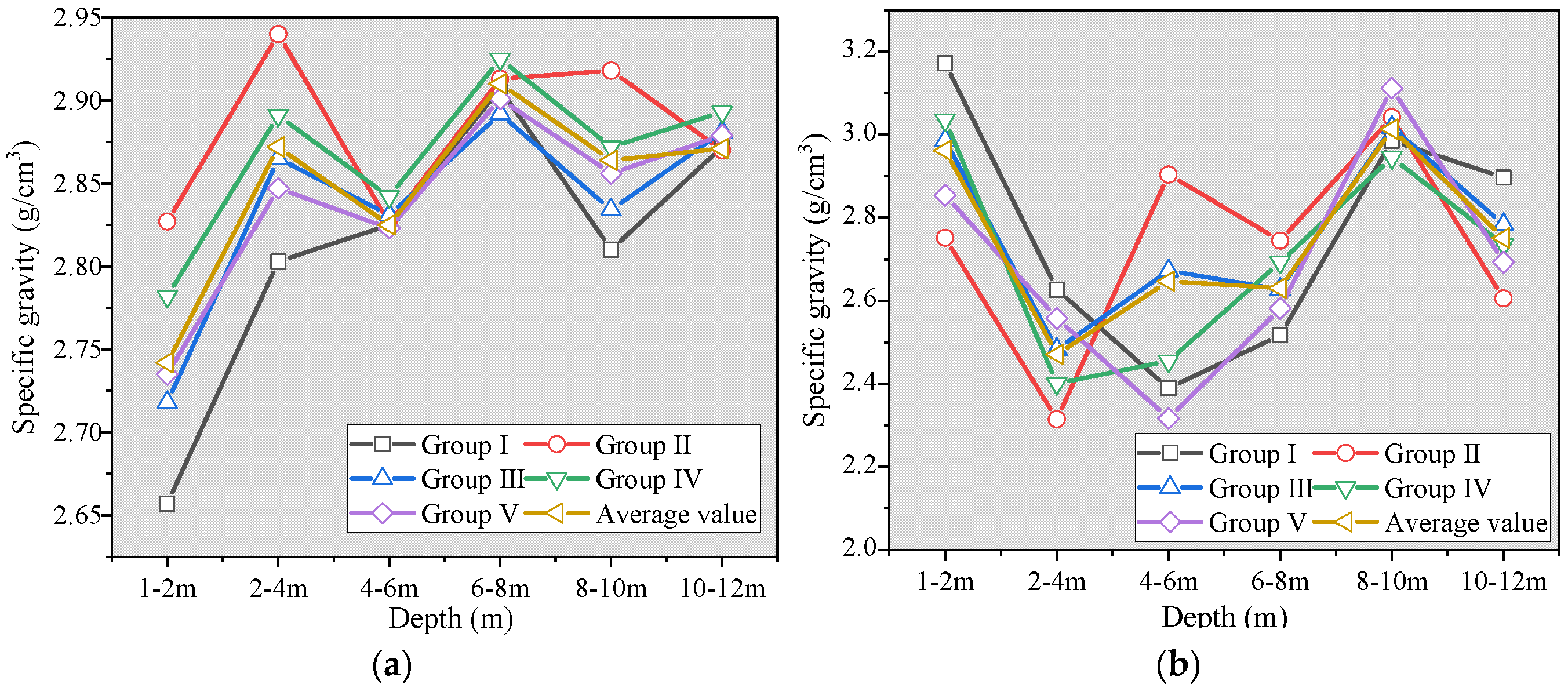 Minerals 16 00155 g007 Minerals 16 00155 g007