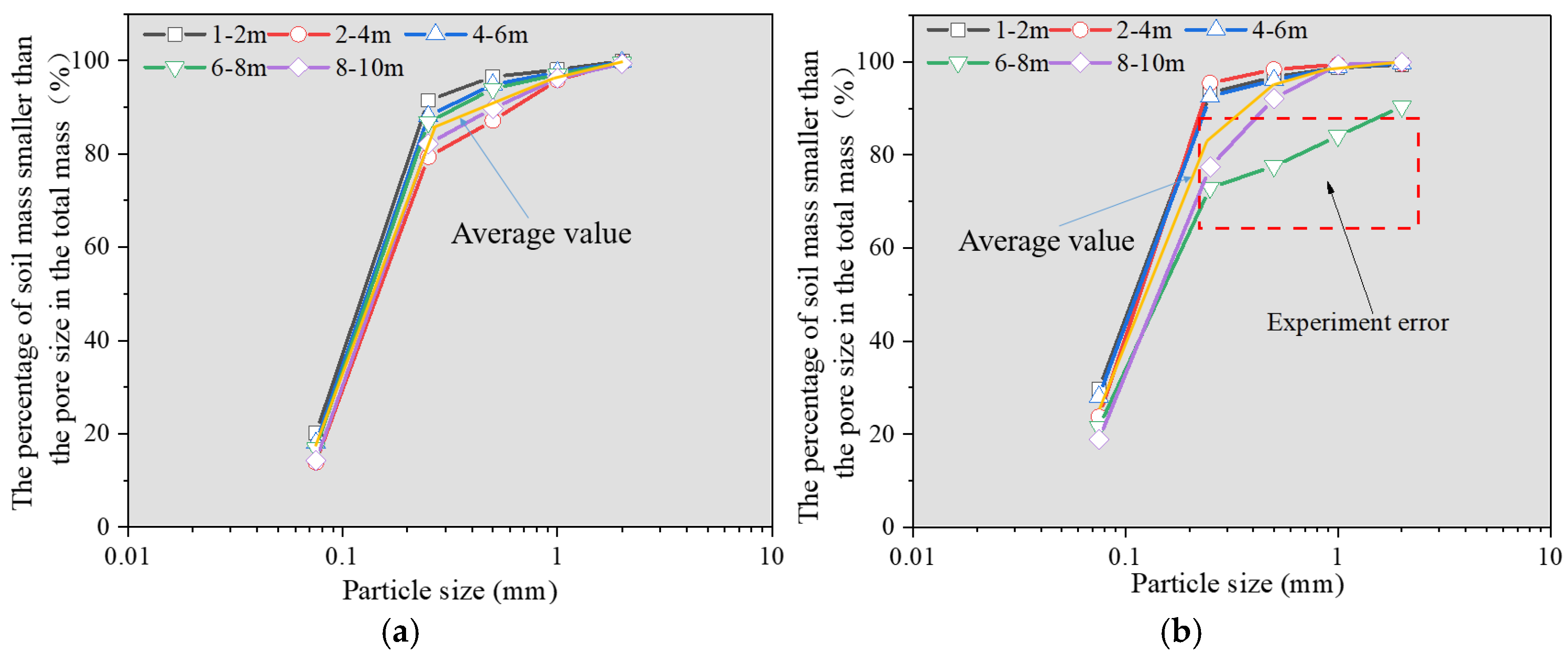 Minerals 16 00155 g008a Minerals 16 00155 g008a