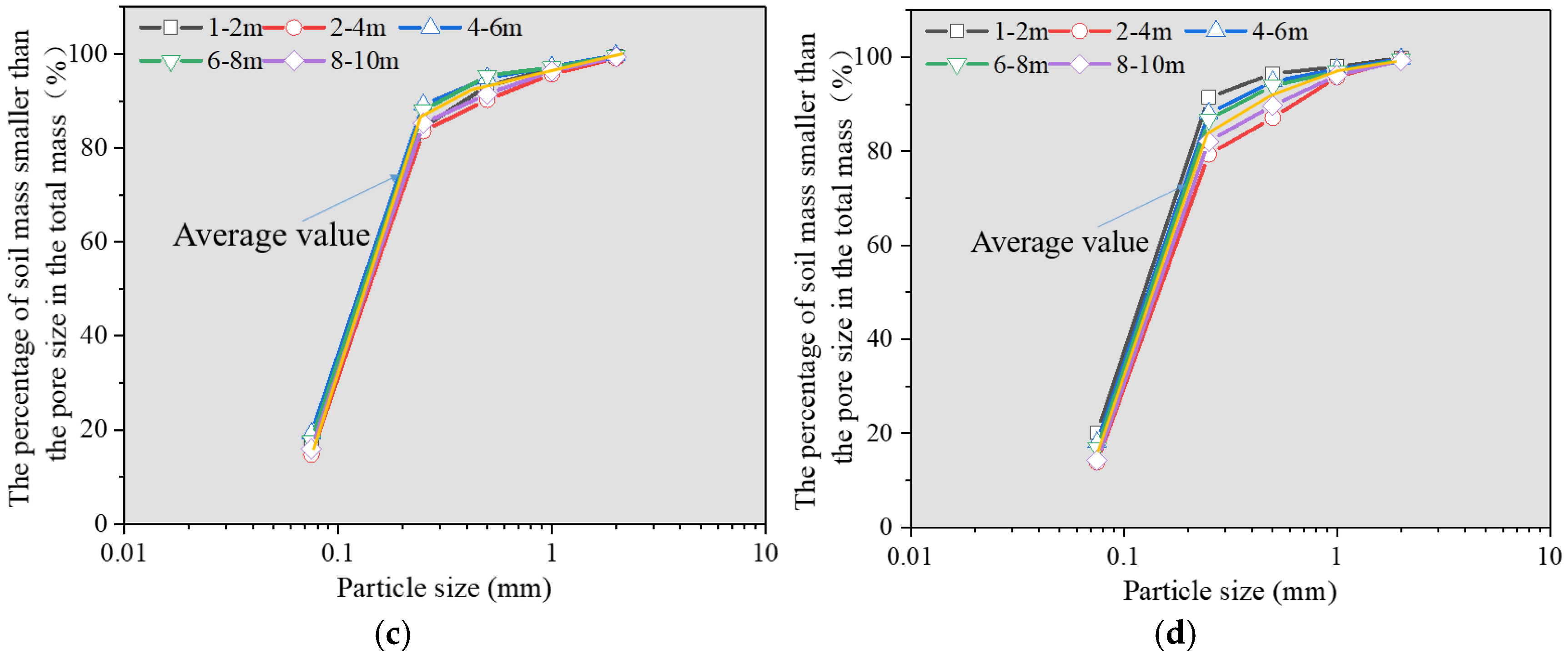 Minerals 16 00155 g008b Minerals 16 00155 g008b