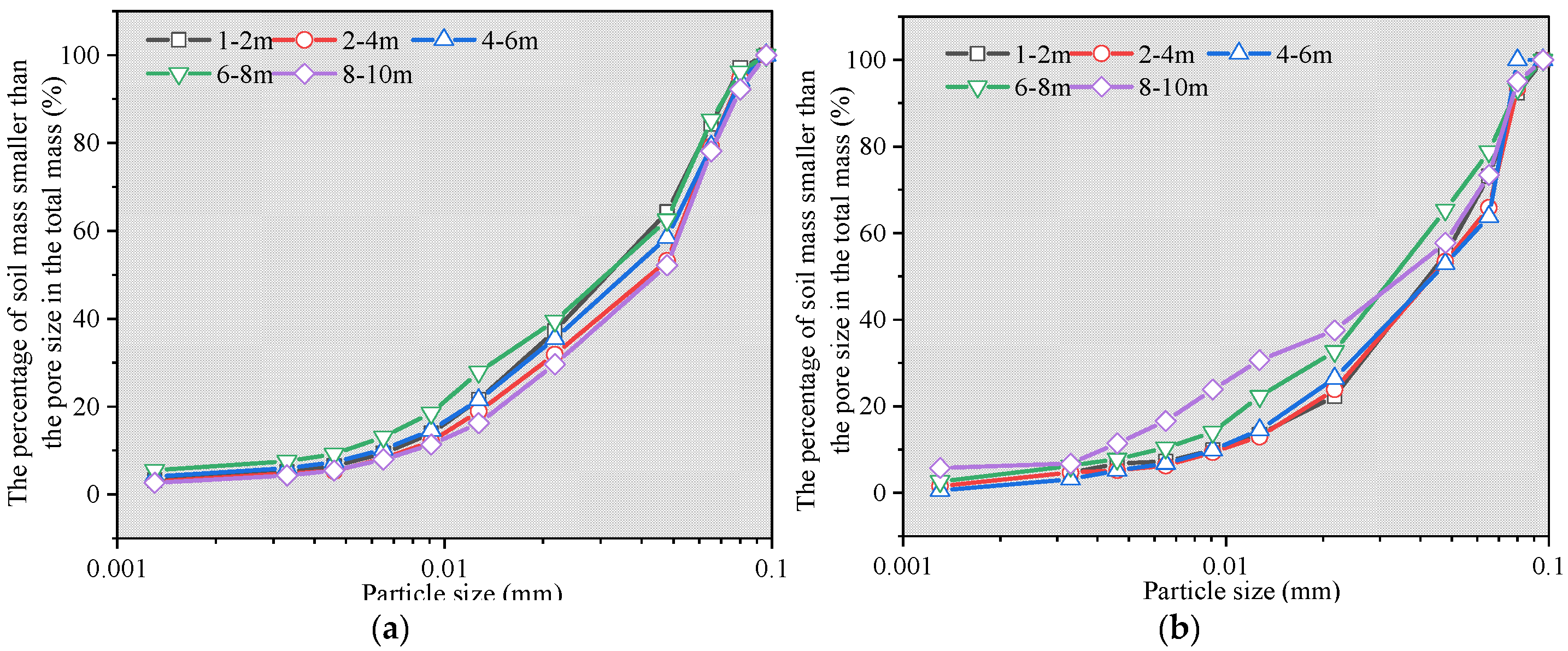 Minerals 16 00155 g009a Minerals 16 00155 g009a
