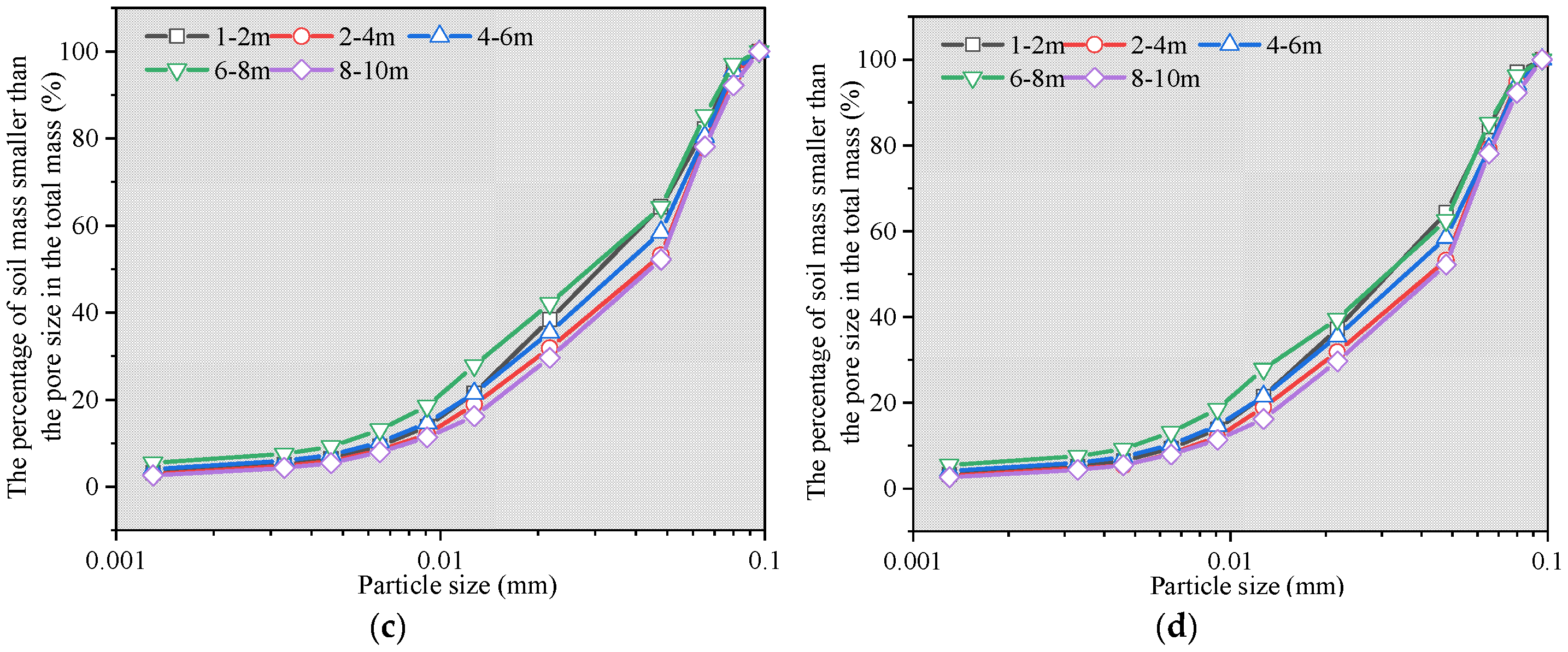 Minerals 16 00155 g009b Minerals 16 00155 g009b