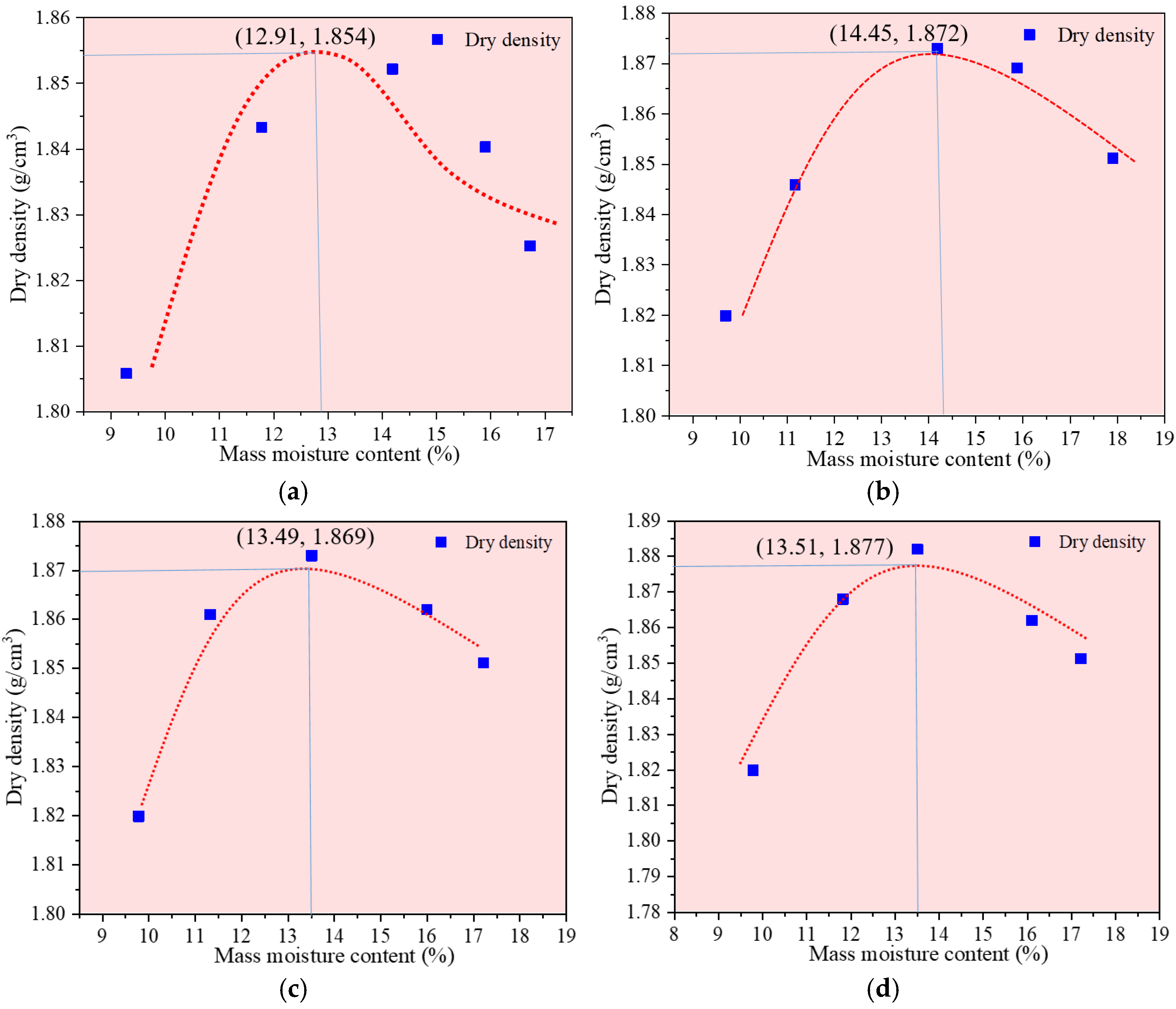 Minerals 16 00155 g010 Minerals 16 00155 g010