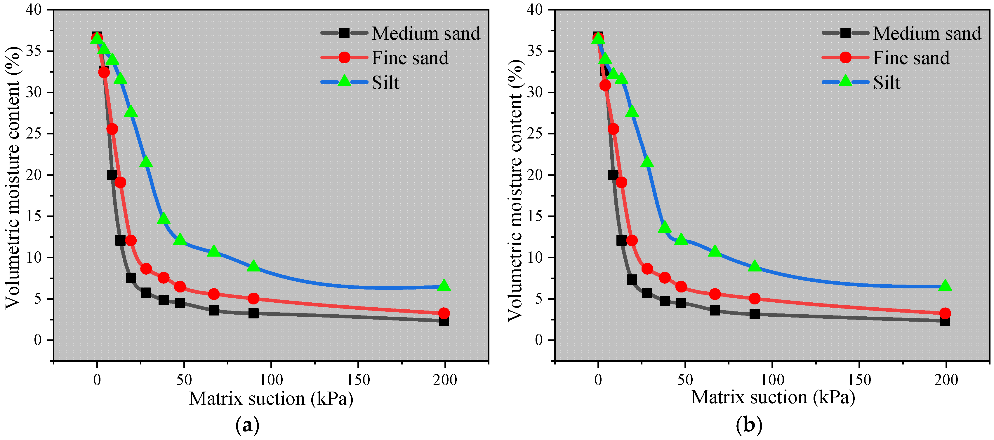 Minerals 16 00155 g011 Minerals 16 00155 g011