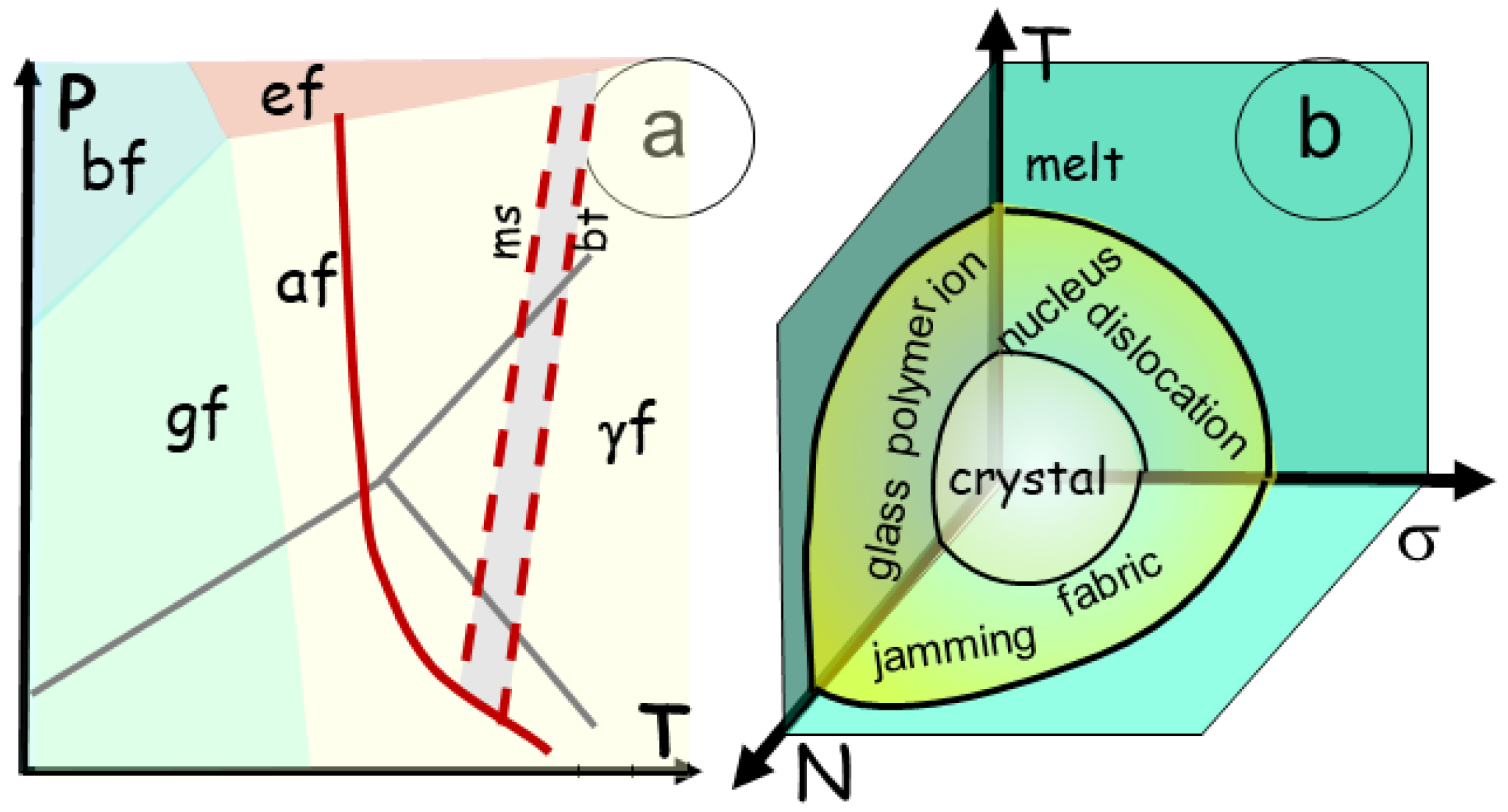 Minerals 16 00157 g002 Minerals 16 00157 g002