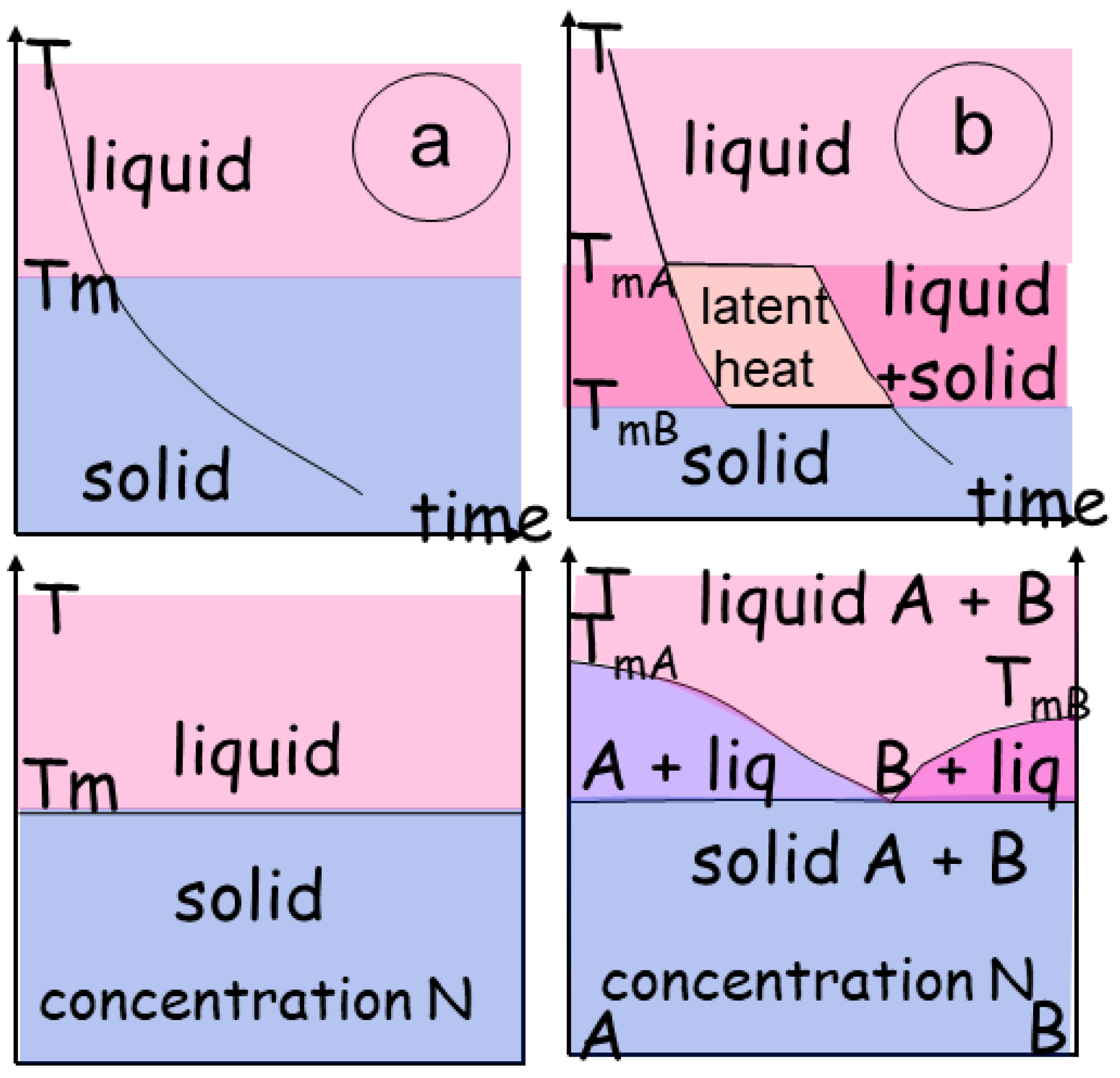 Minerals 16 00157 g003 Minerals 16 00157 g003