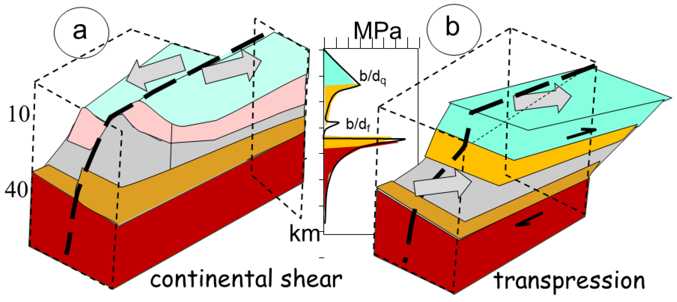 Minerals 16 00157 g004 Minerals 16 00157 g004