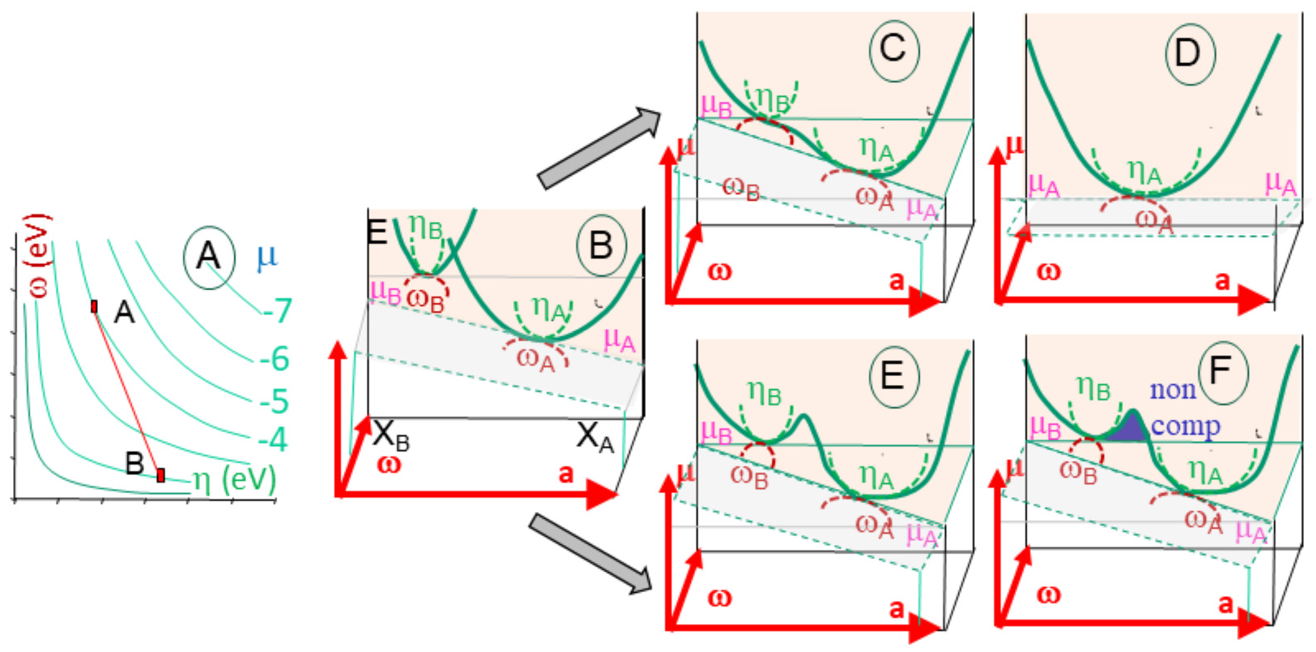 Minerals 16 00157 g007 Minerals 16 00157 g007