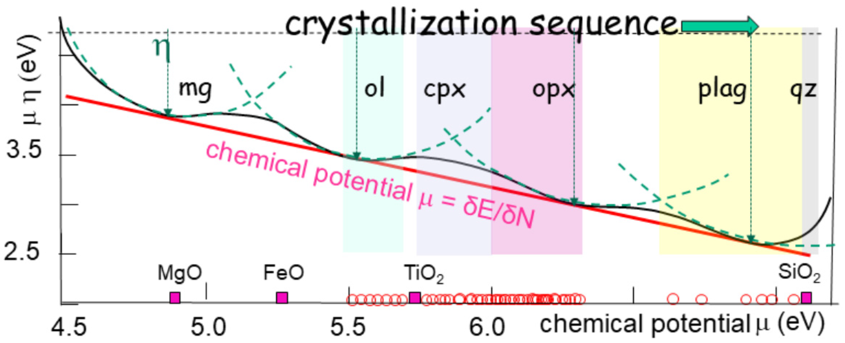 Minerals 16 00157 g010 Minerals 16 00157 g010