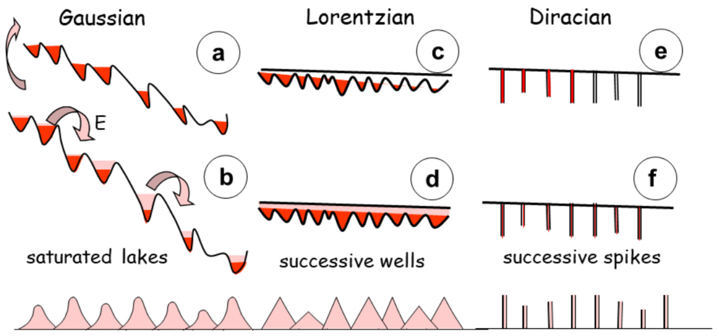 Minerals 16 00157 g011 Minerals 16 00157 g011