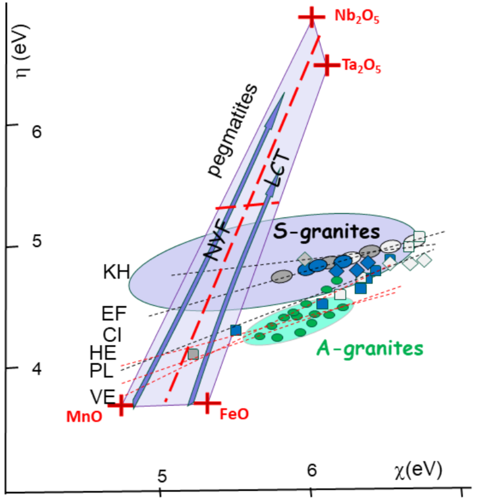 Minerals 16 00157 g012 Minerals 16 00157 g012
