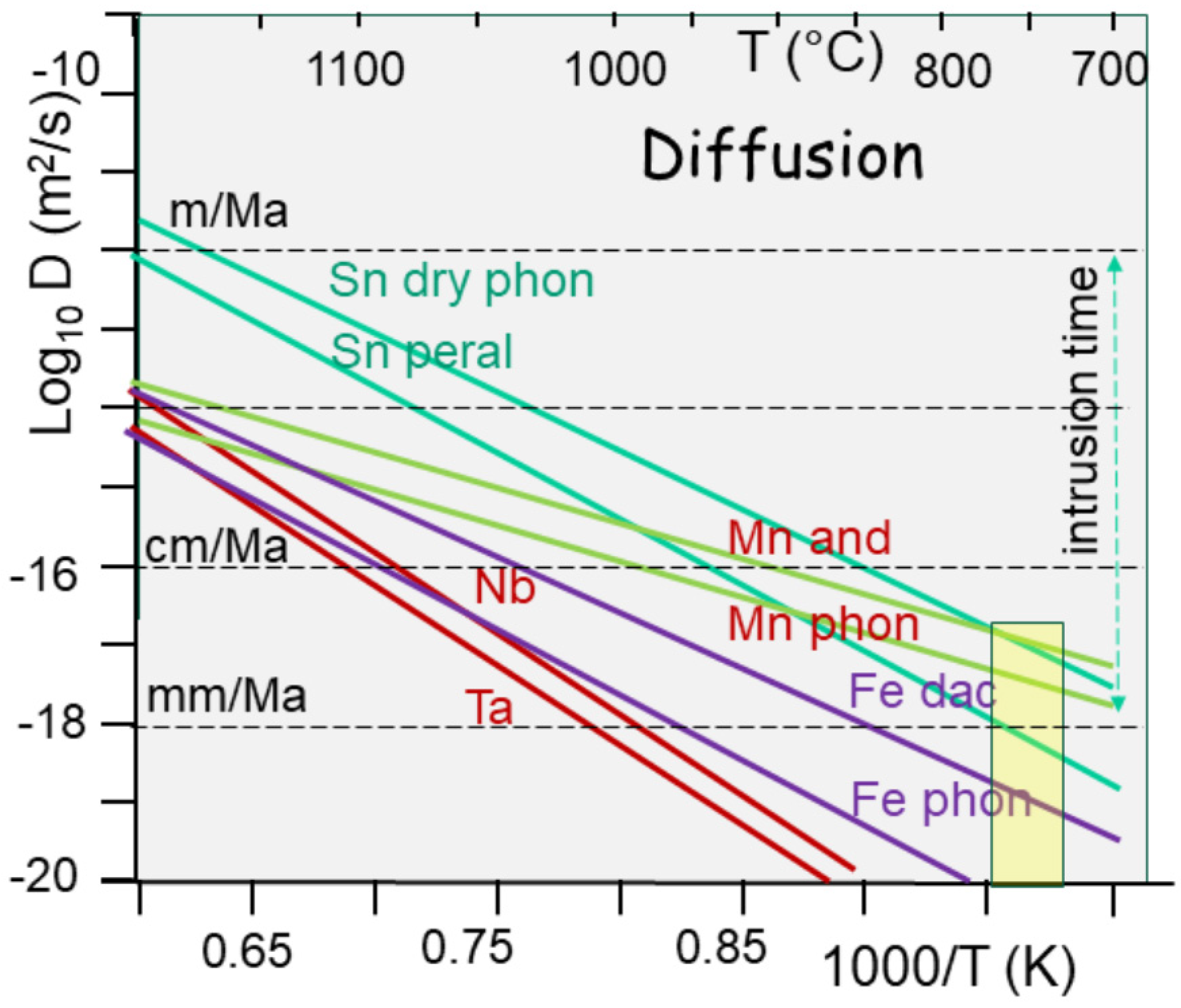 Minerals 16 00157 g013 Minerals 16 00157 g013