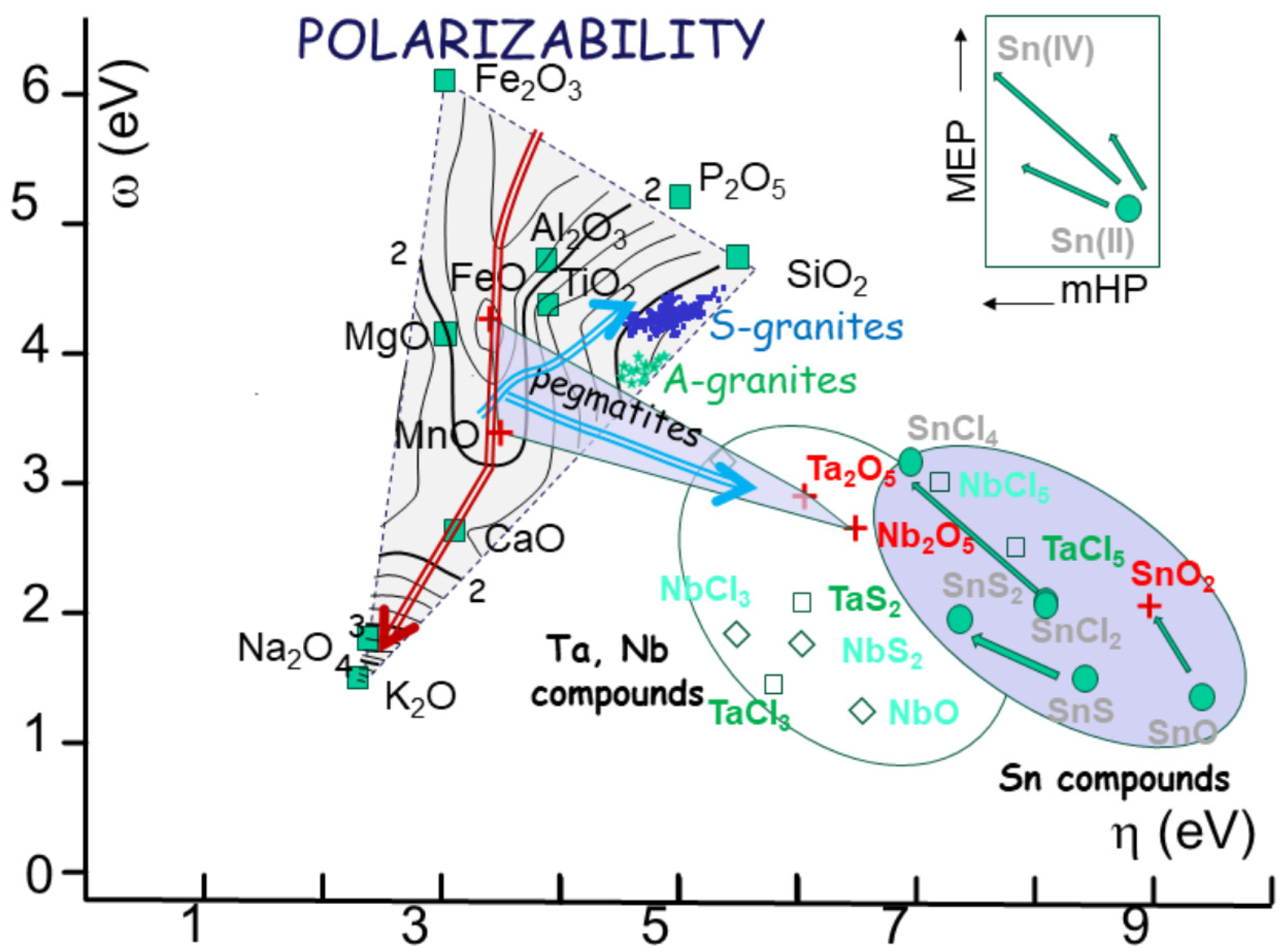 Minerals 16 00157 g016 Minerals 16 00157 g016