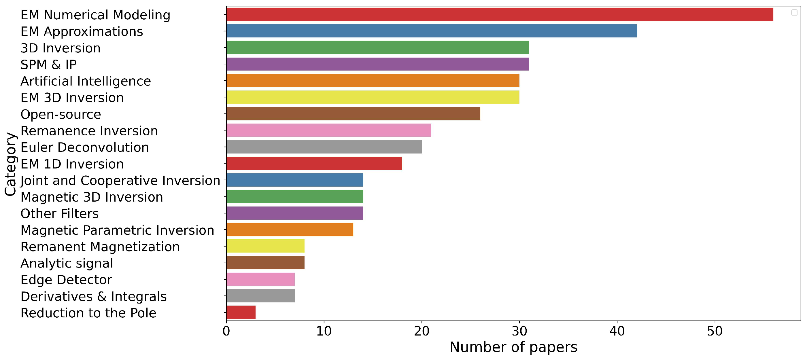Minerals 16 00159 g001 Minerals 16 00159 g001