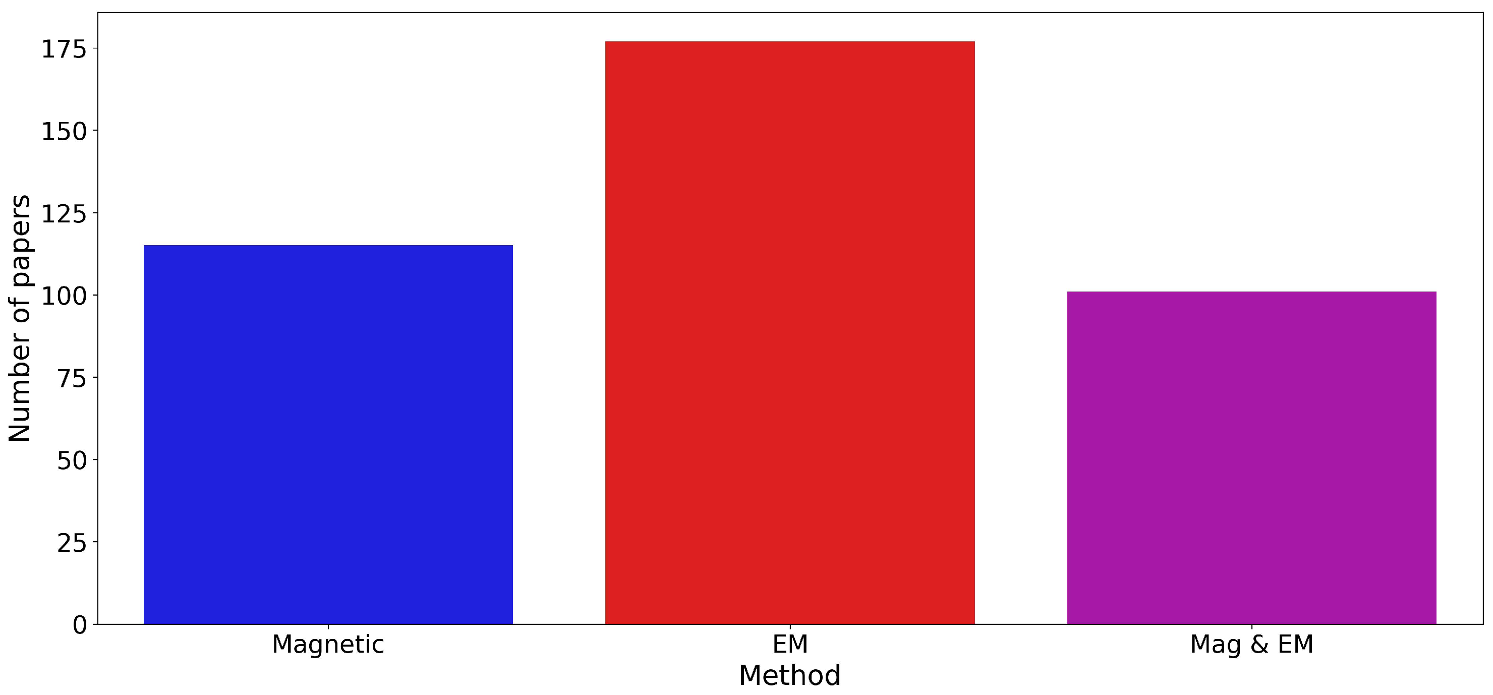 Minerals 16 00159 g002 Minerals 16 00159 g002